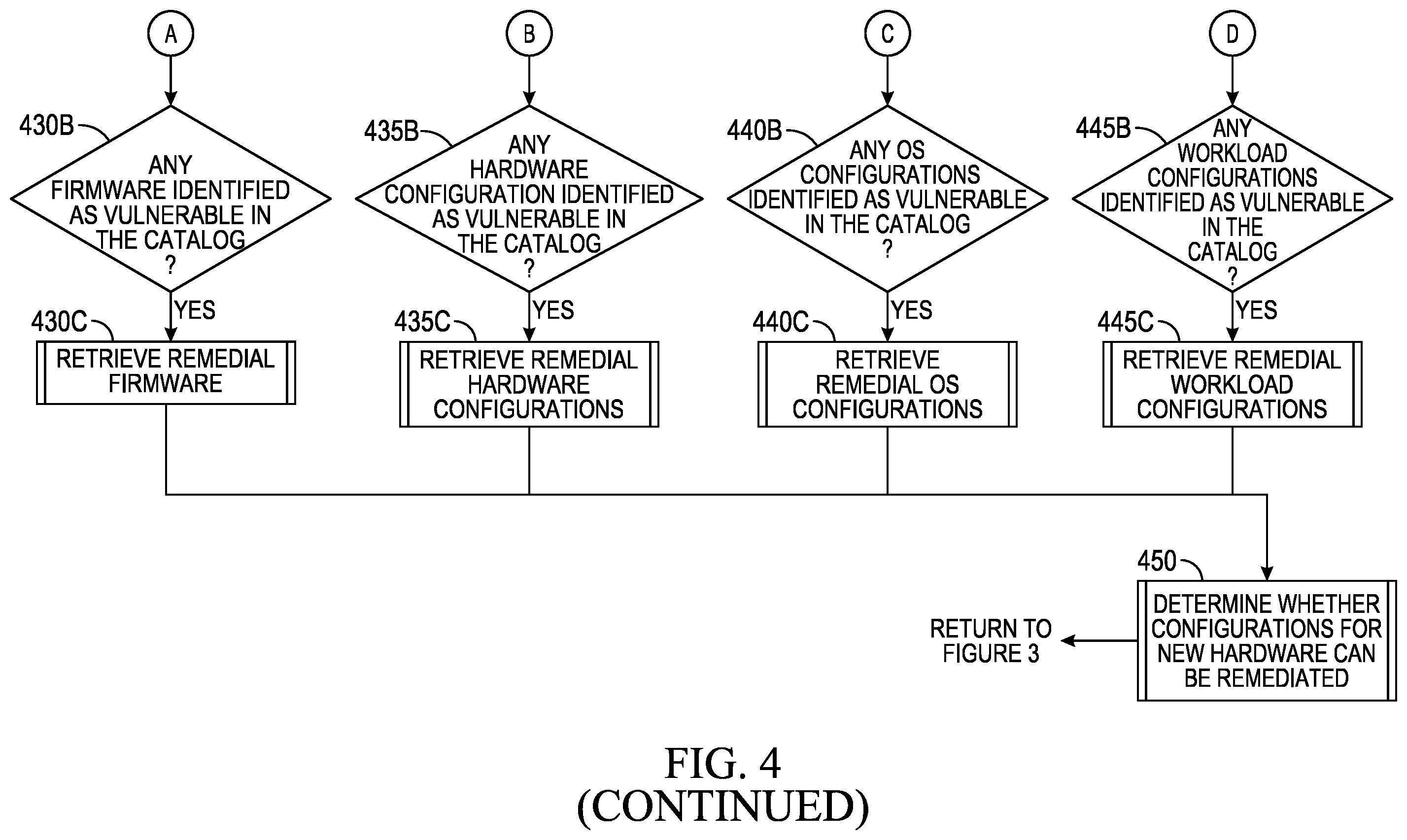 Patent US12174968 Figure 6 – Systems and methods for vulnerability proofing when adding and replacing IHS hardware