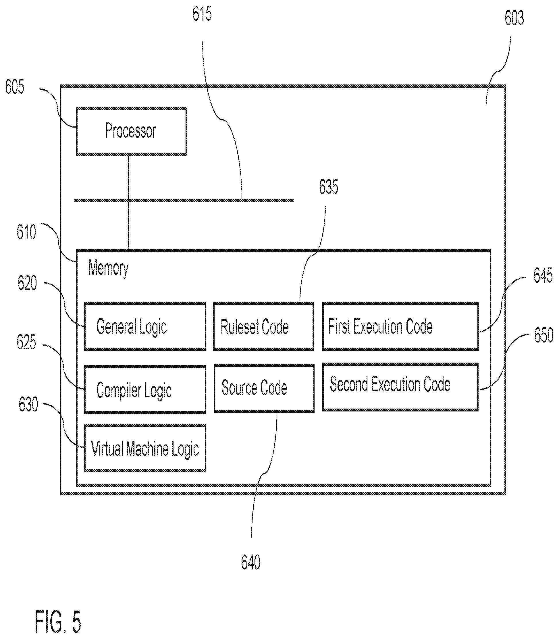 Patent US12174970 Figure 5 – Method for detecting vulnerabilities in software
