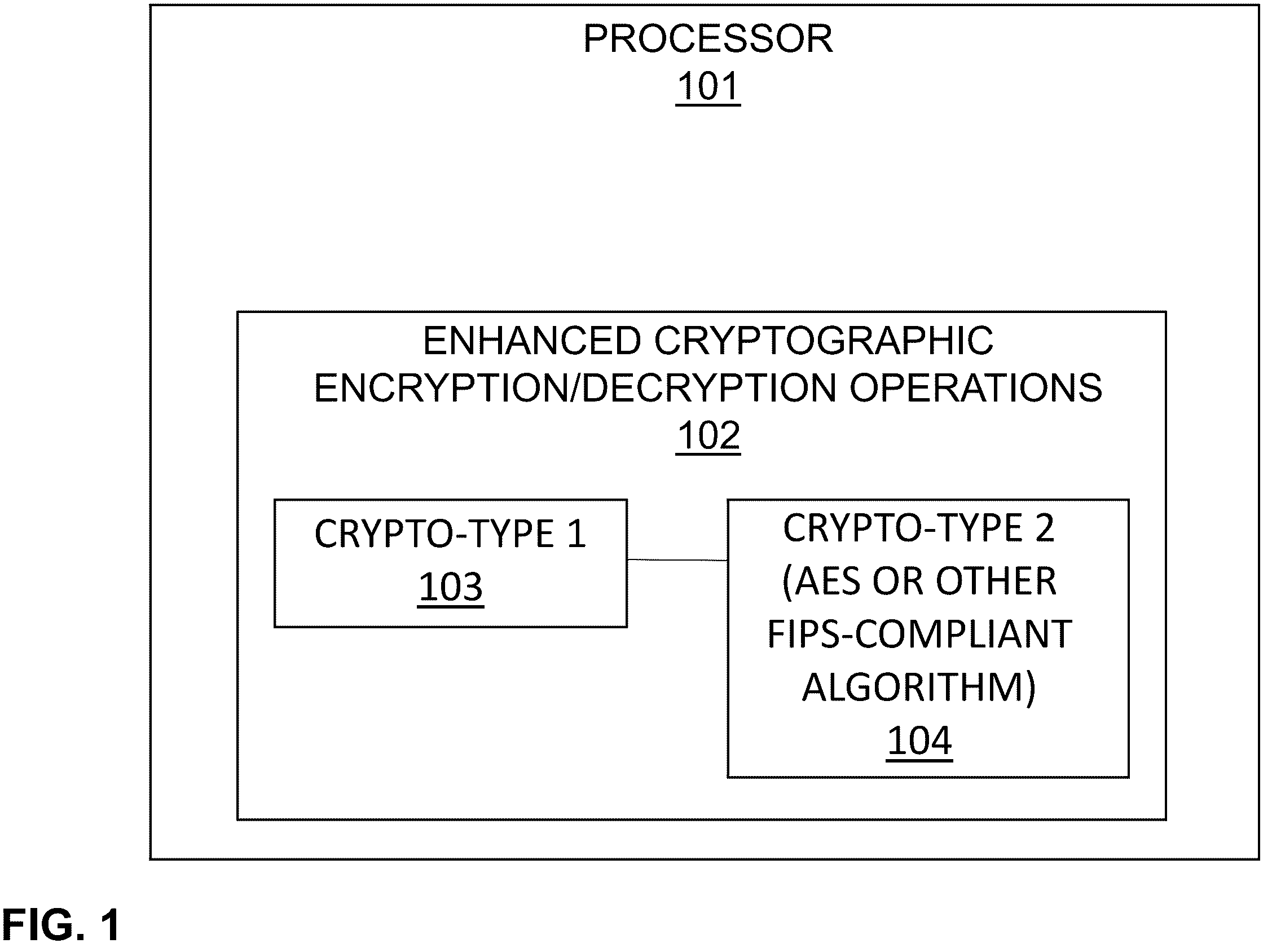 Patent US12174971 Figure 1 – System and method for secure electronic transmission