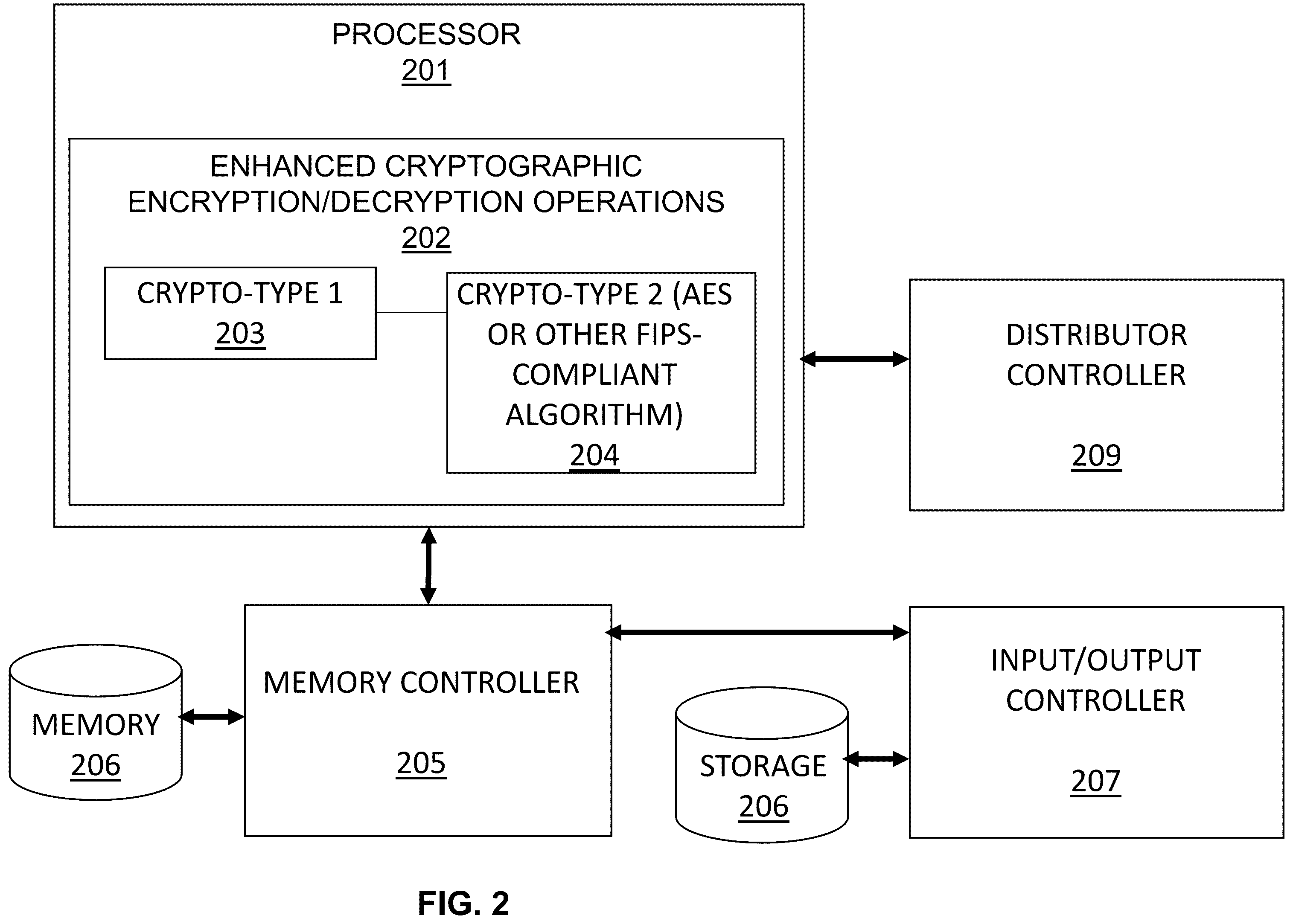 Patent US12174971 Figure 2 – System and method for secure electronic transmission