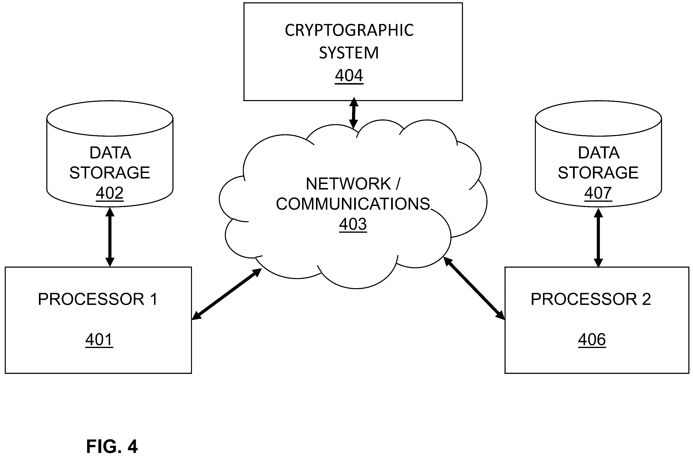 Patent US12174971 Figure 4 – System and method for secure electronic transmission