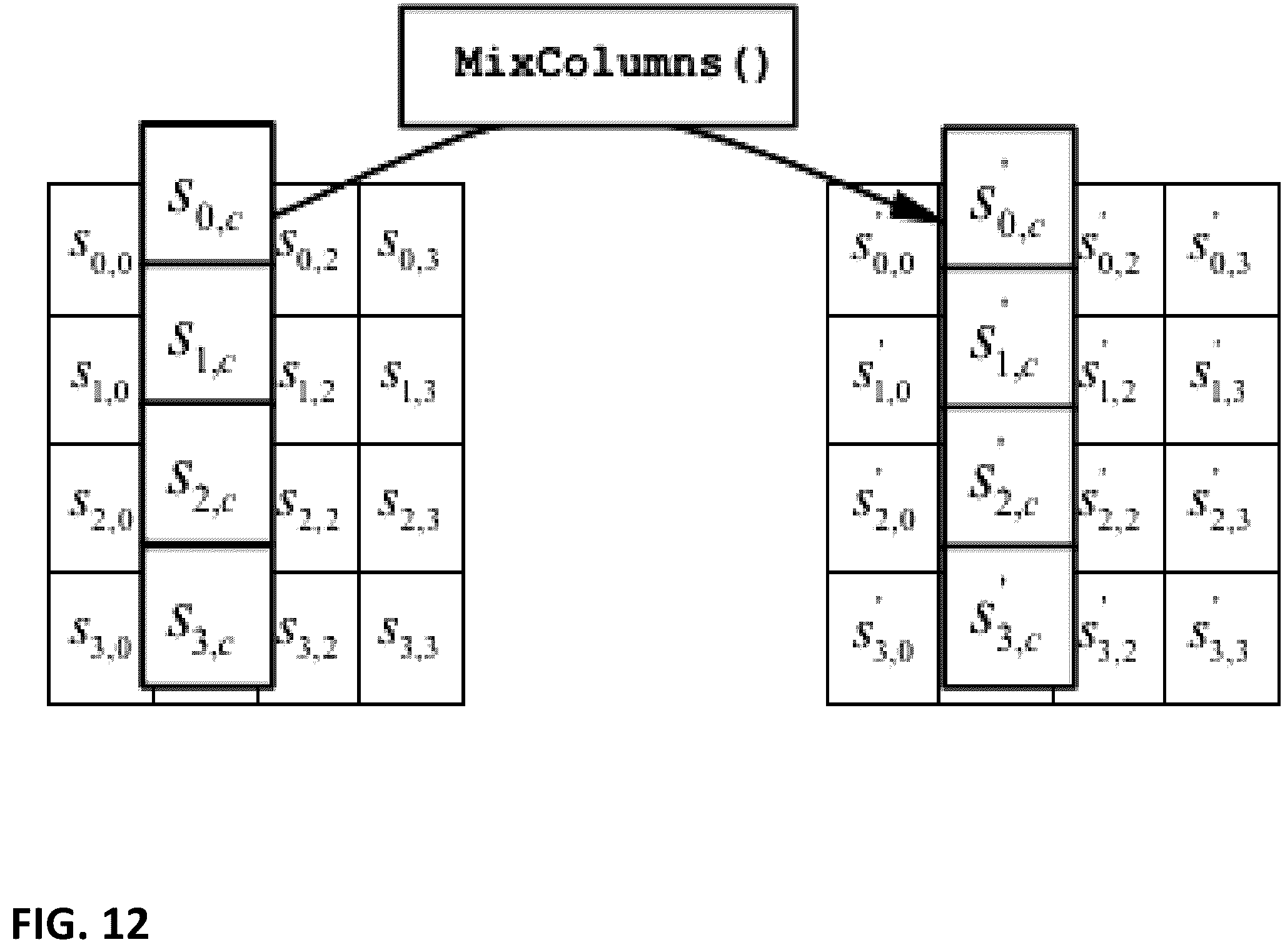 Patent US12174971 Figure 12 – System and method for secure electronic transmission