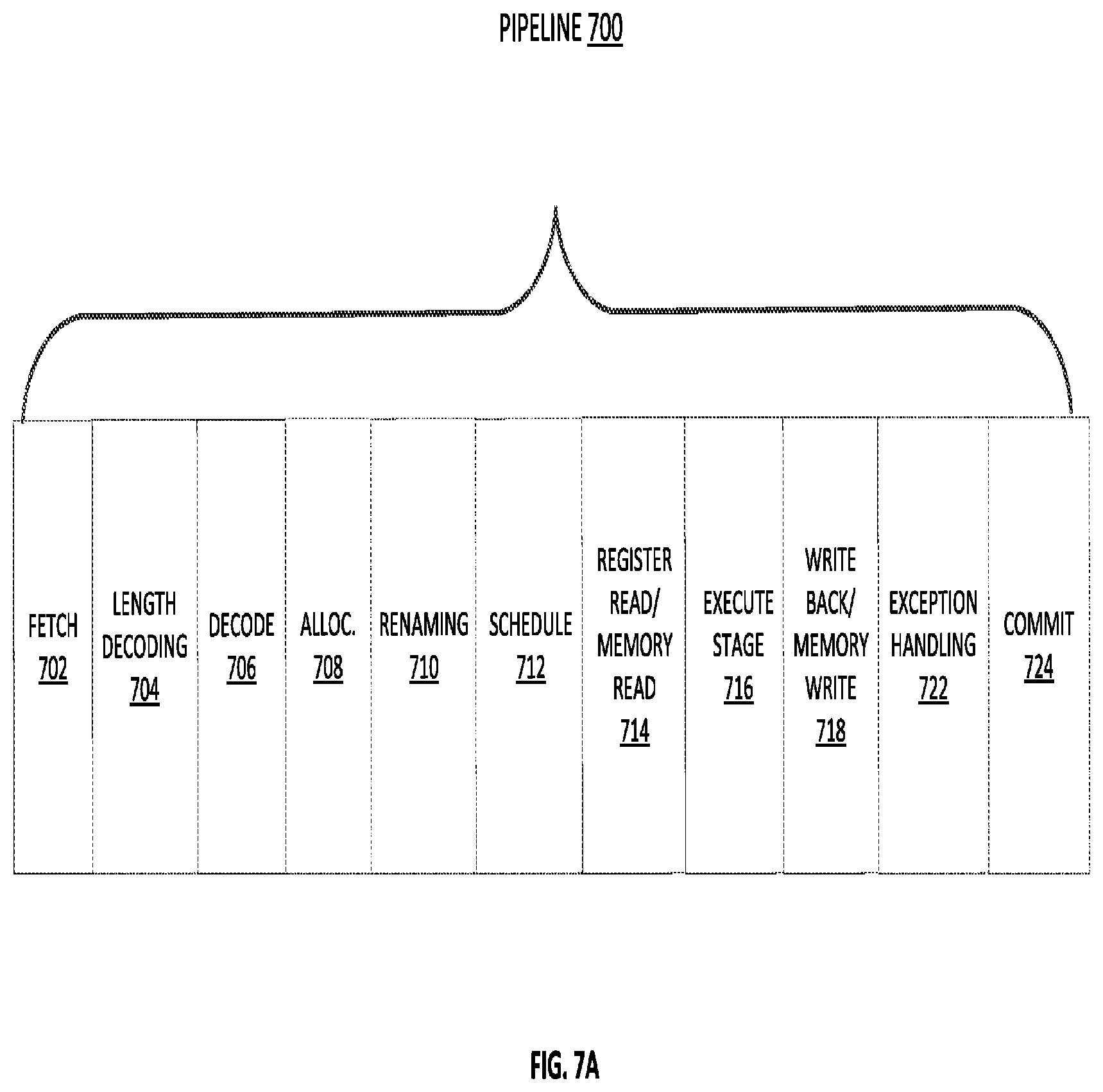 Patent US12174972 Figure 8 – Secure encryption key management in trust domains