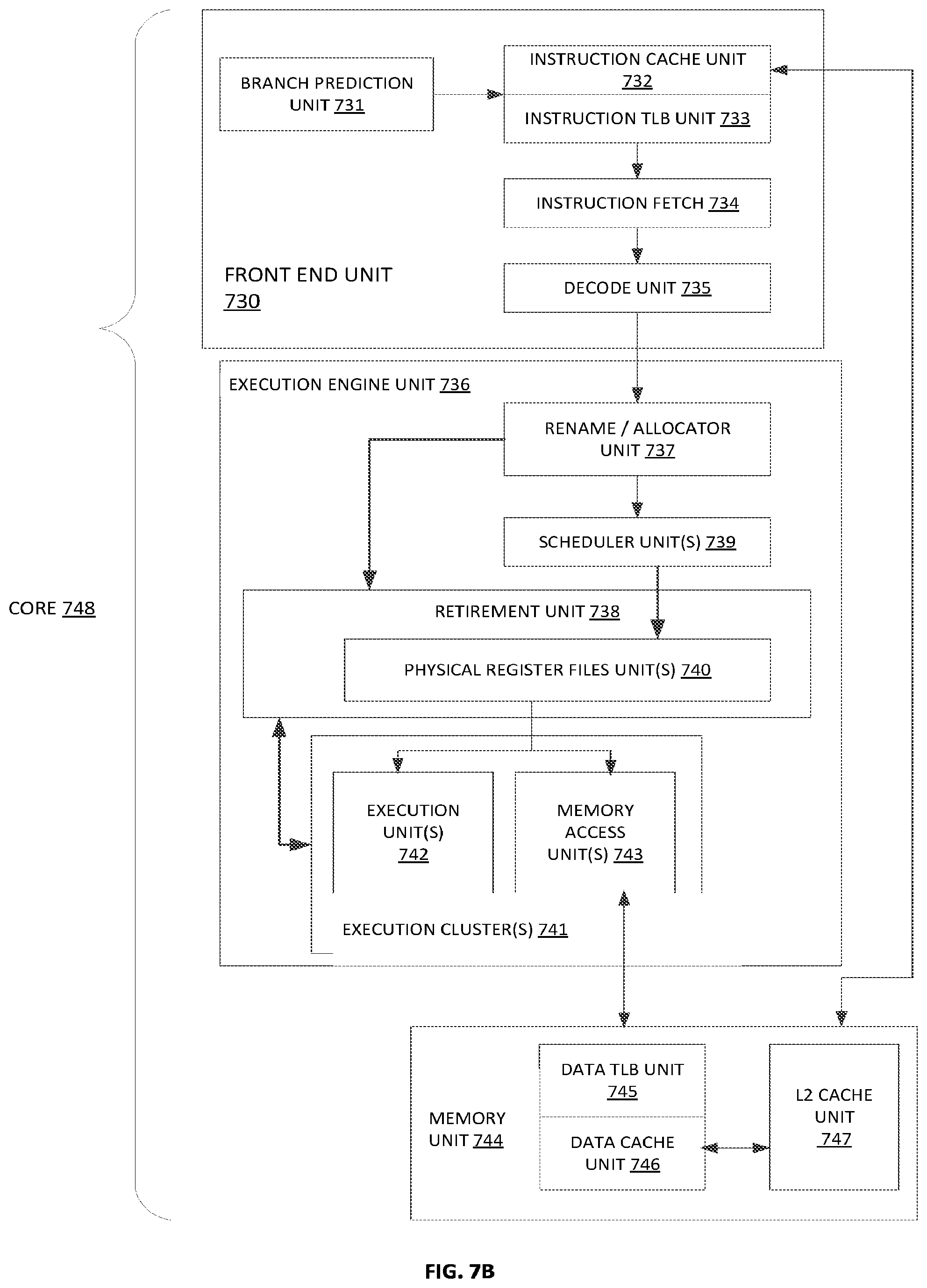 Patent US12174972 Figure 9 – Secure encryption key management in trust domains