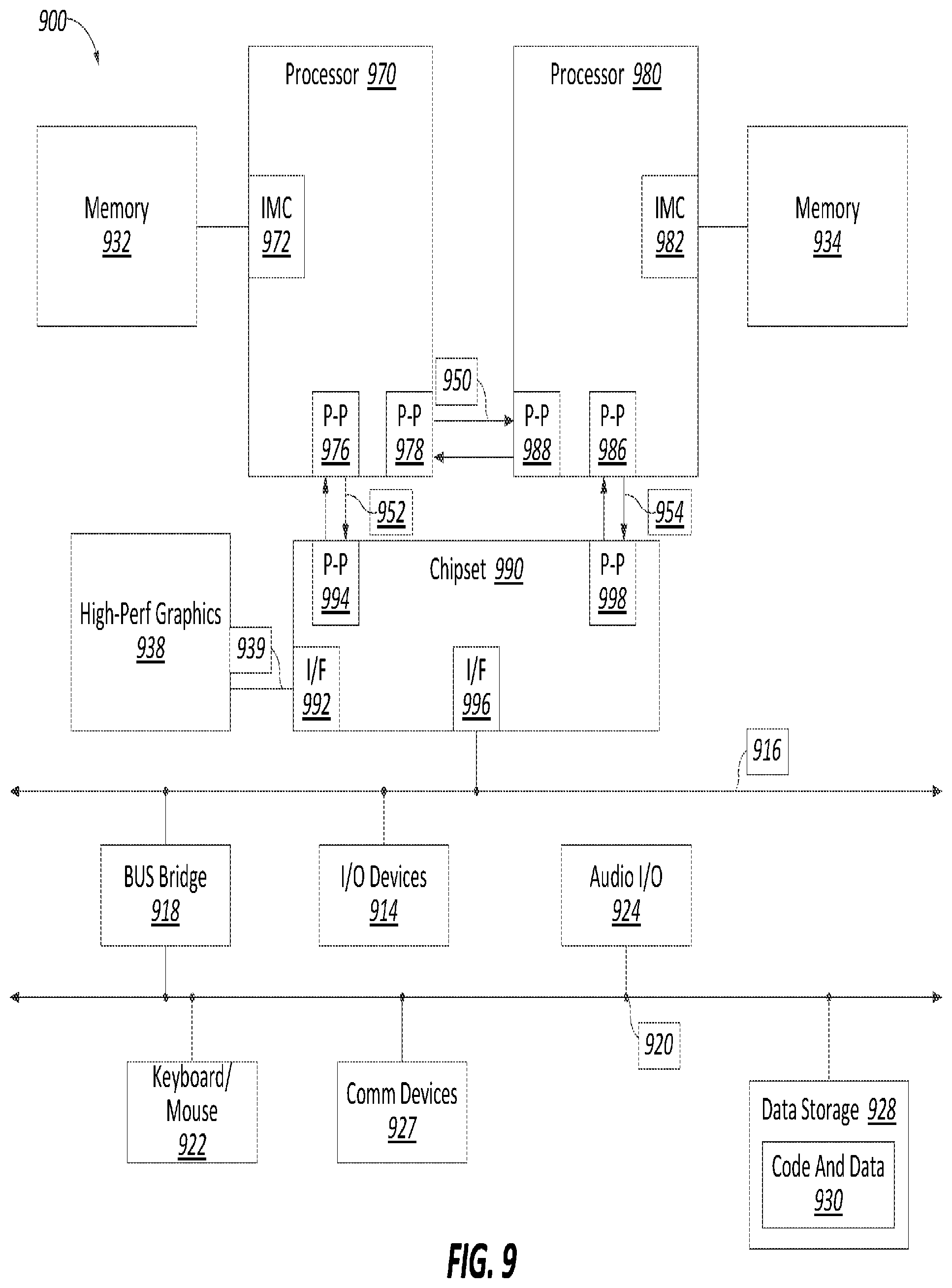 Patent US12174972 Figure 11 – Secure encryption key management in trust domains