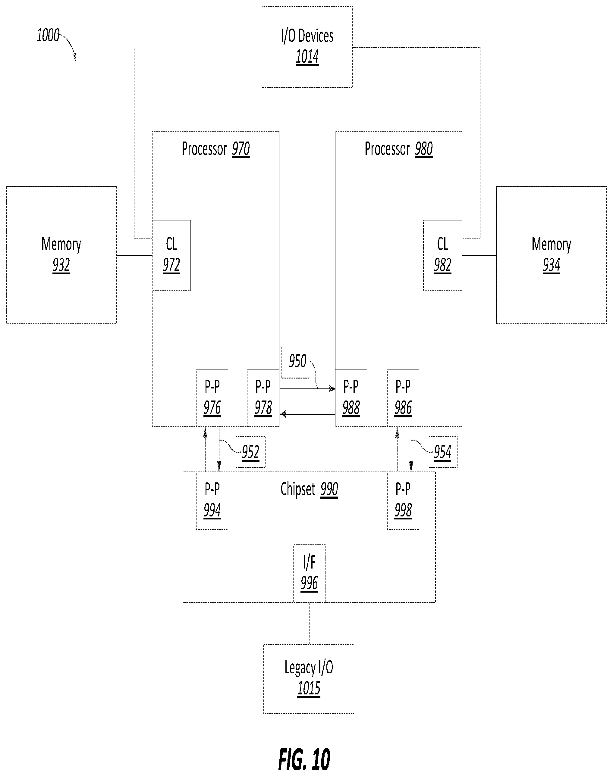 Patent US12174972 Figure 12 – Secure encryption key management in trust domains