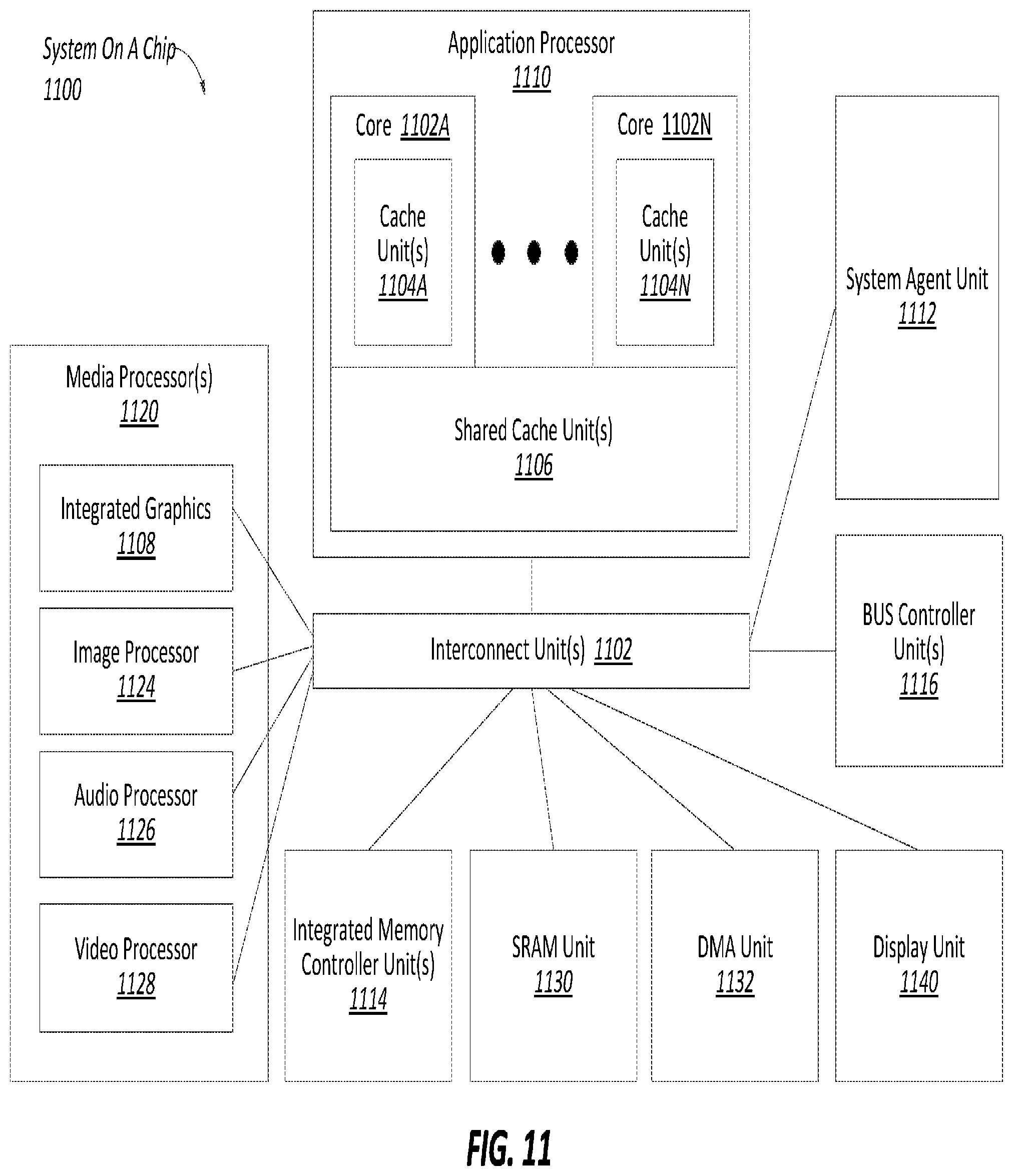 Patent US12174972 Figure 13 – Secure encryption key management in trust domains