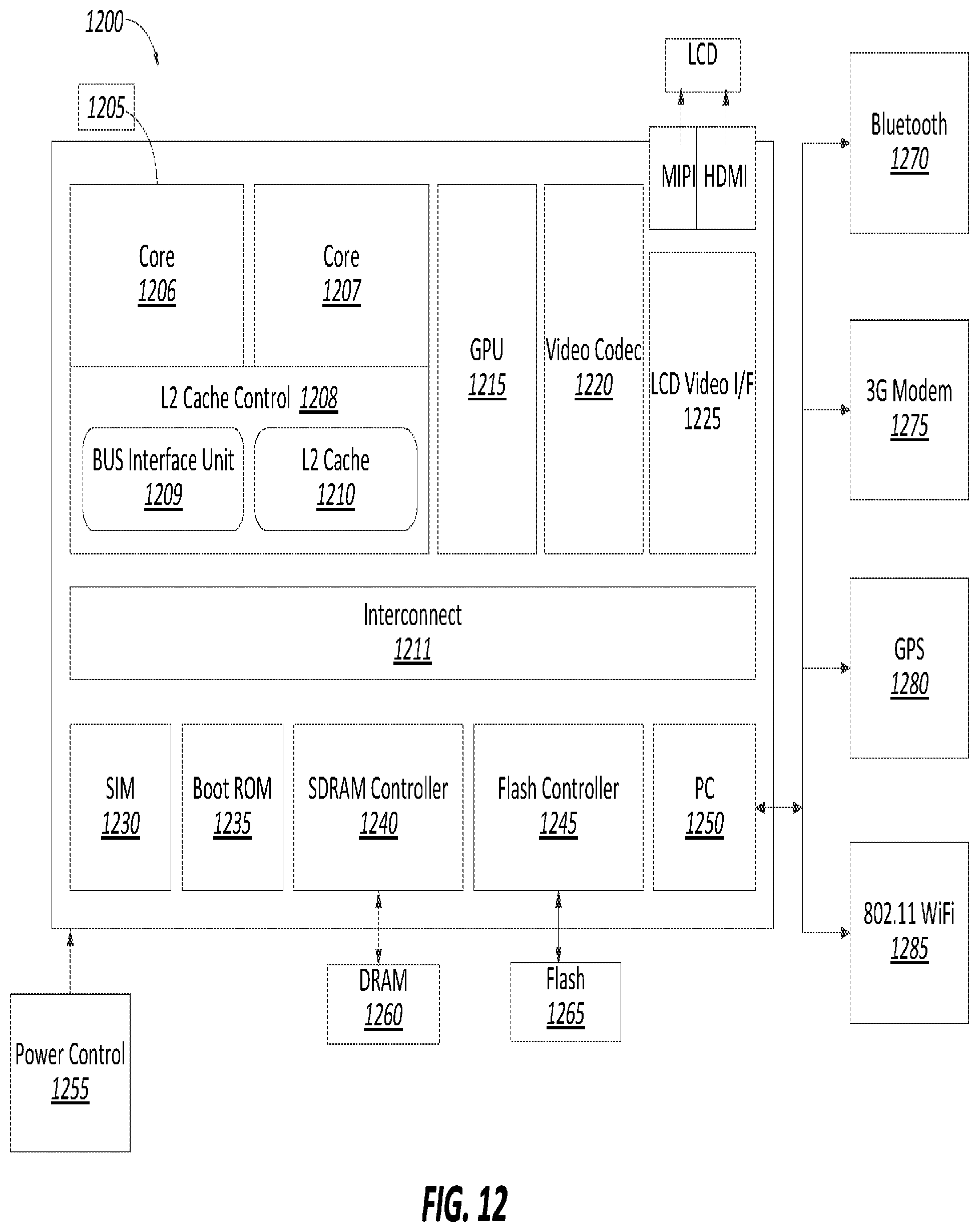 Patent US12174972 Figure 14 – Secure encryption key management in trust domains