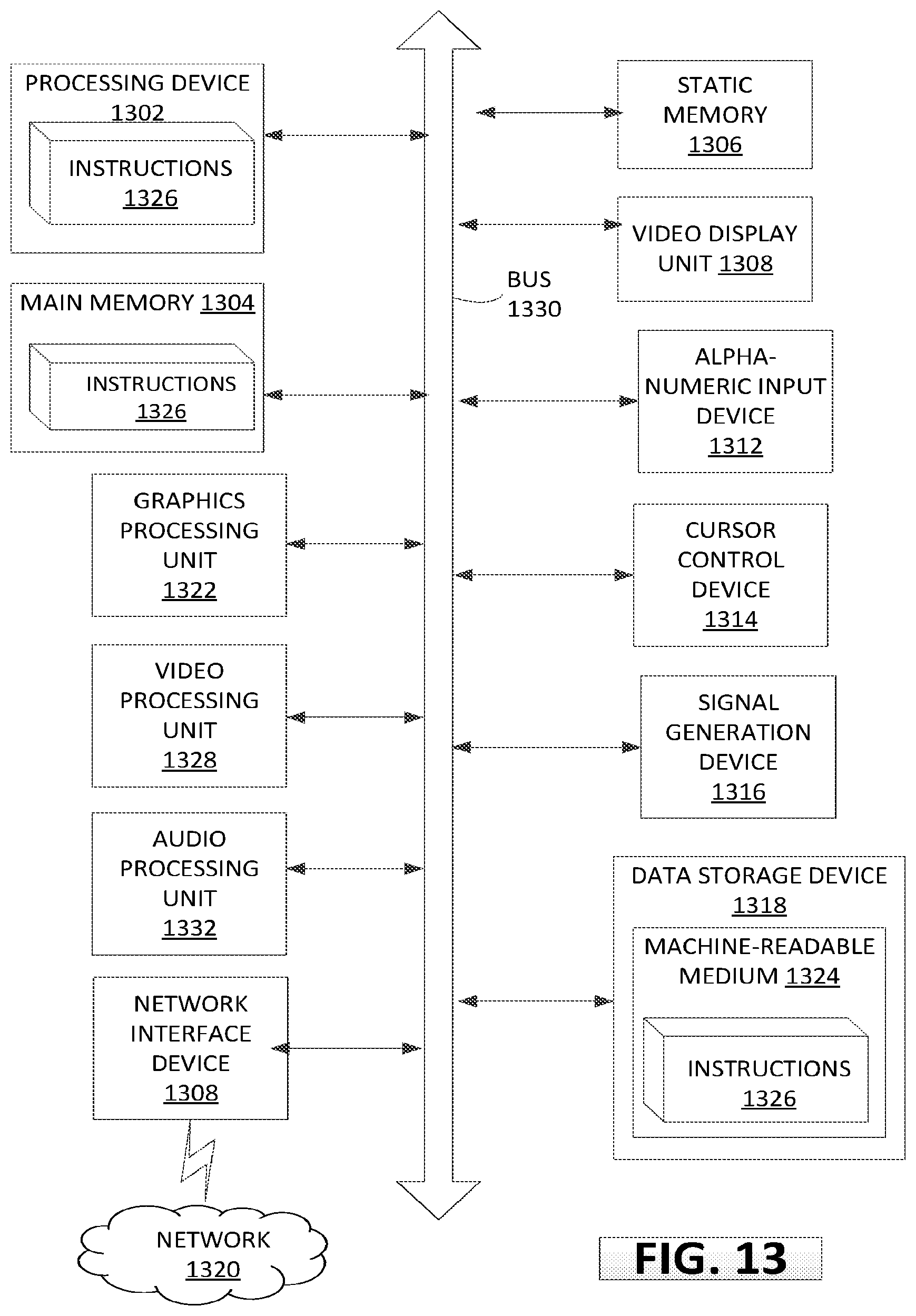 Patent US12174972 Figure 15 – Secure encryption key management in trust domains