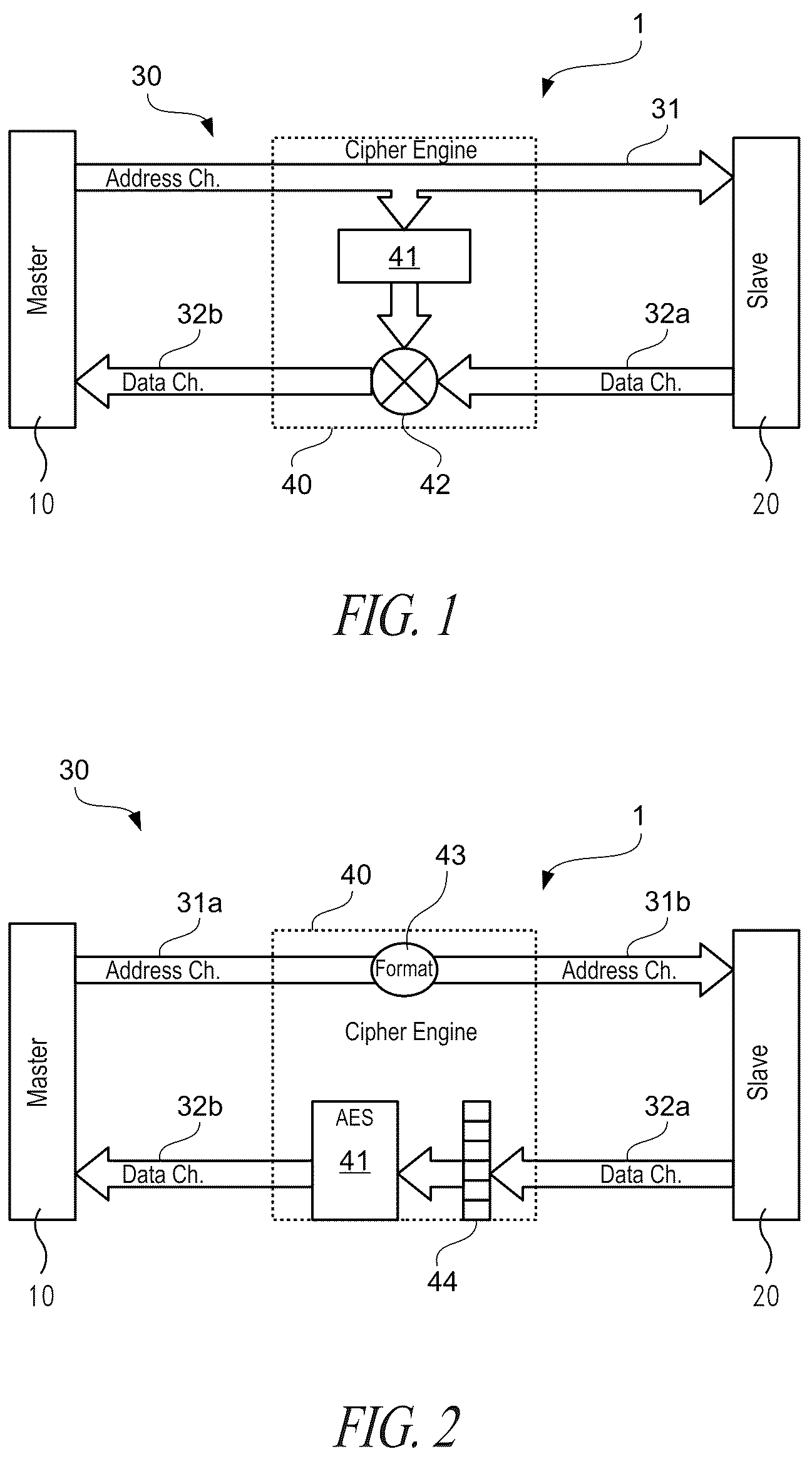Patent US12174973 Figure 1 – Processing system and corresponding method of operation