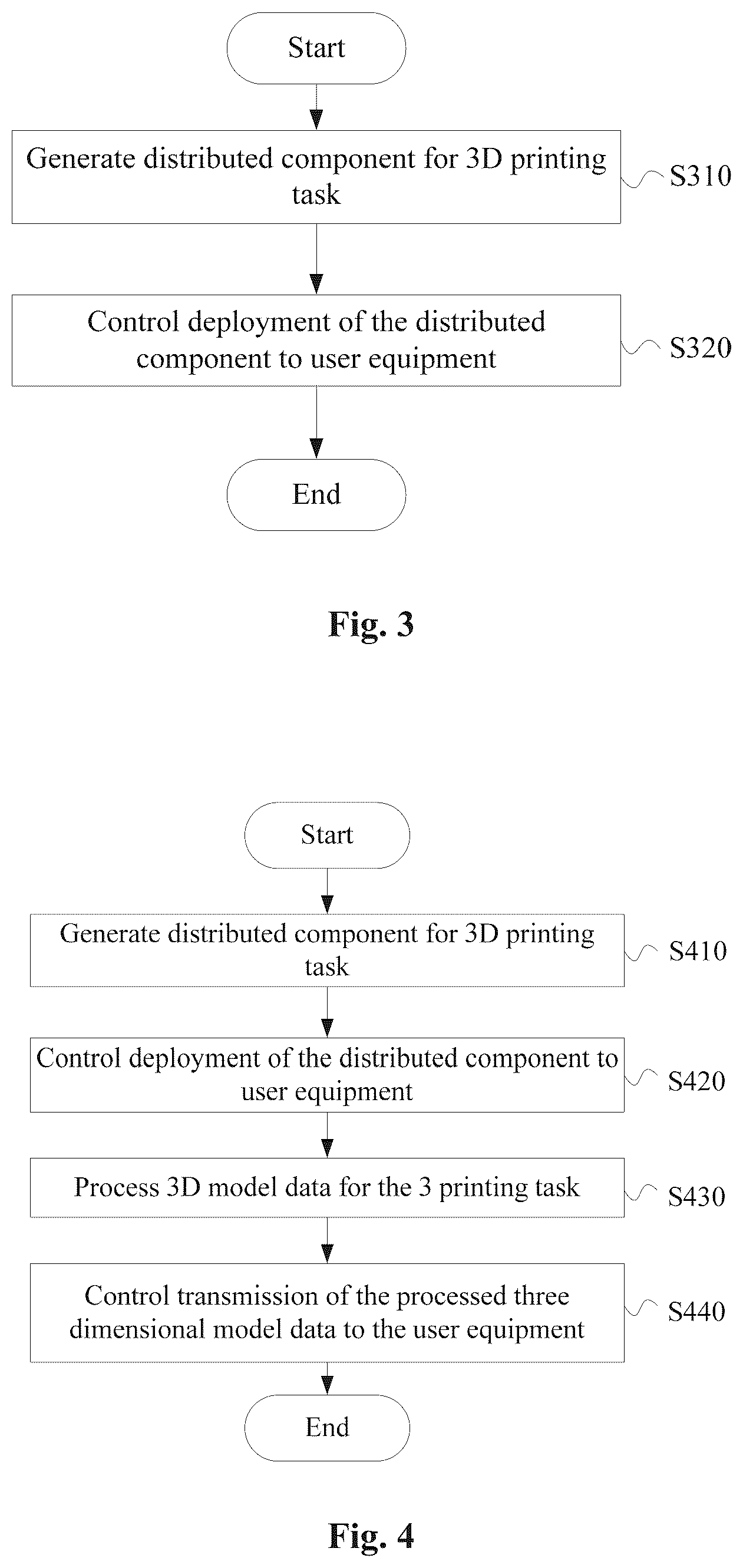 Patent US12174976 Figure 2 – Information processing device, information processing method, and distributed component