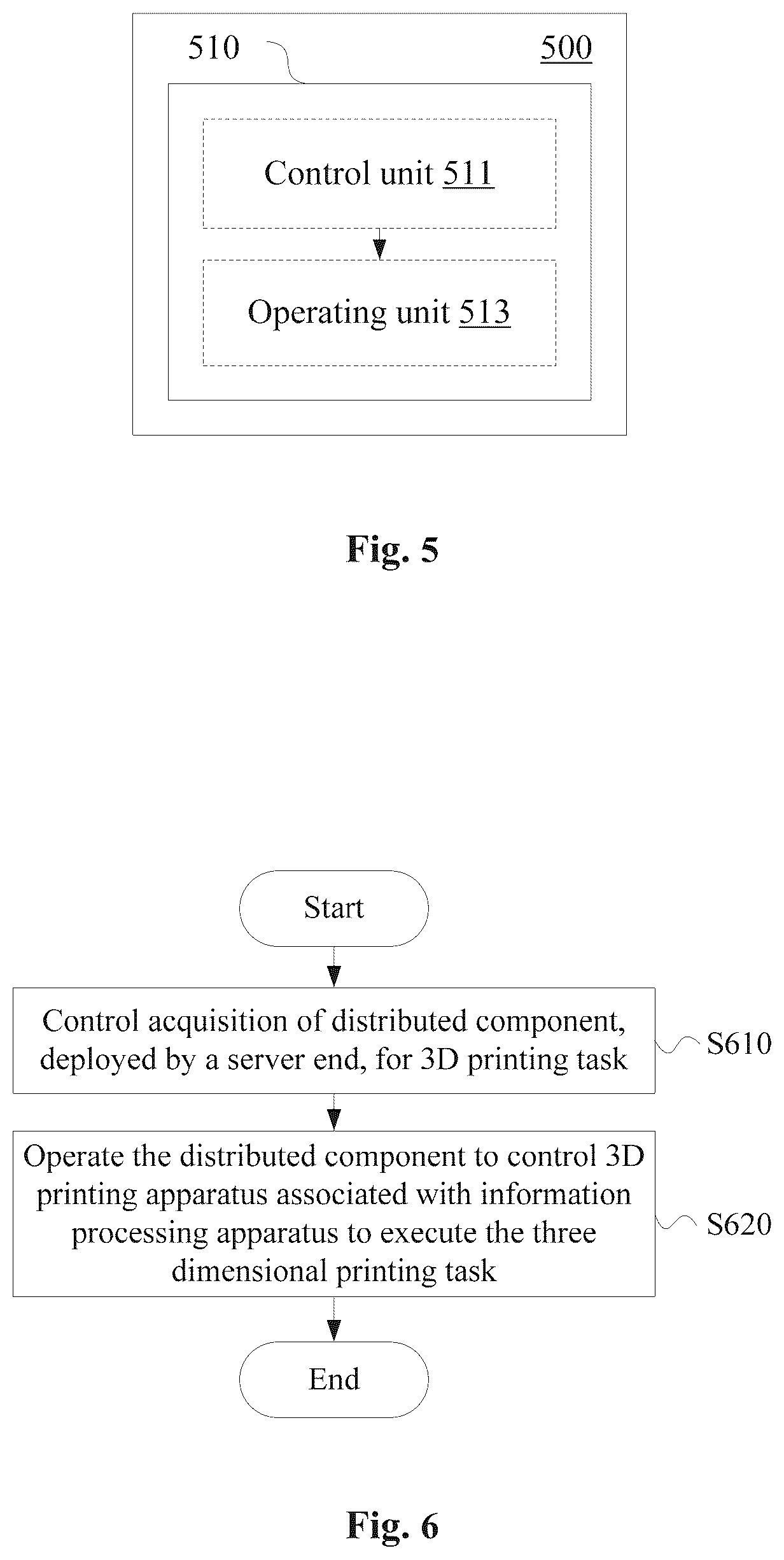 Patent US12174976 Figure 3 – Information processing device, information processing method, and distributed component