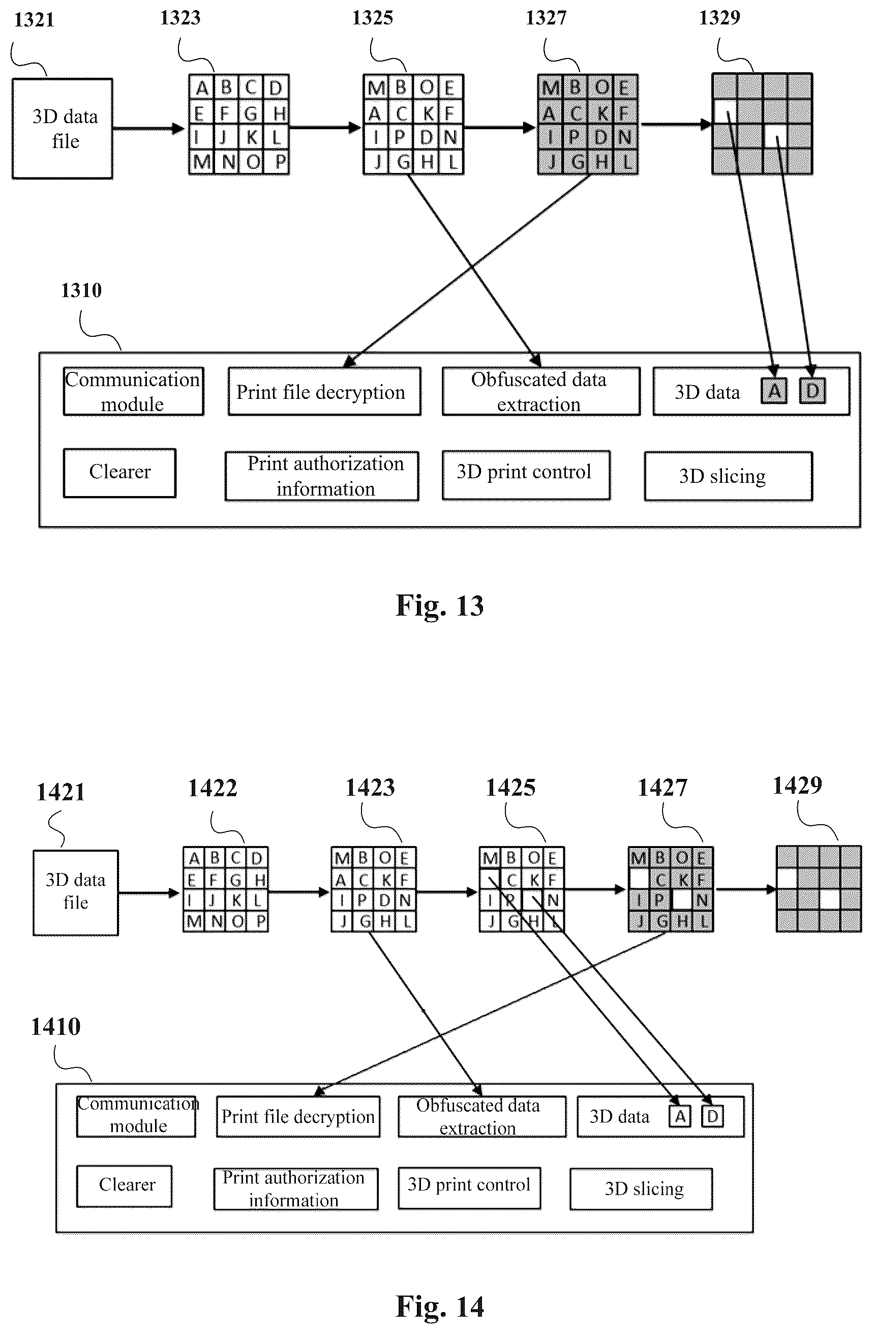 Patent US12174976 Figure 7 – Information processing device, information processing method, and distributed component
