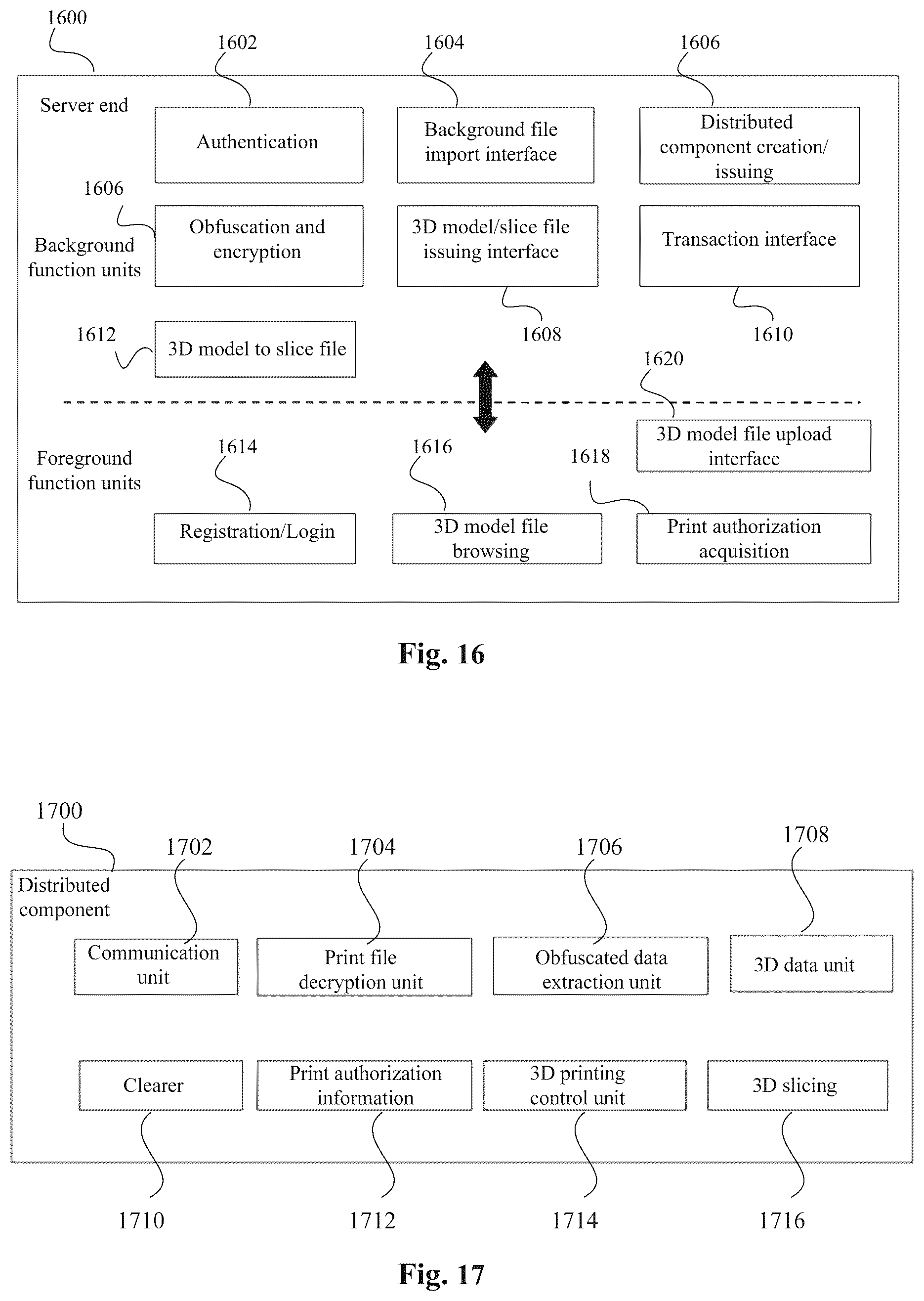 Patent US12174976 Figure 9 – Information processing device, information processing method, and distributed component