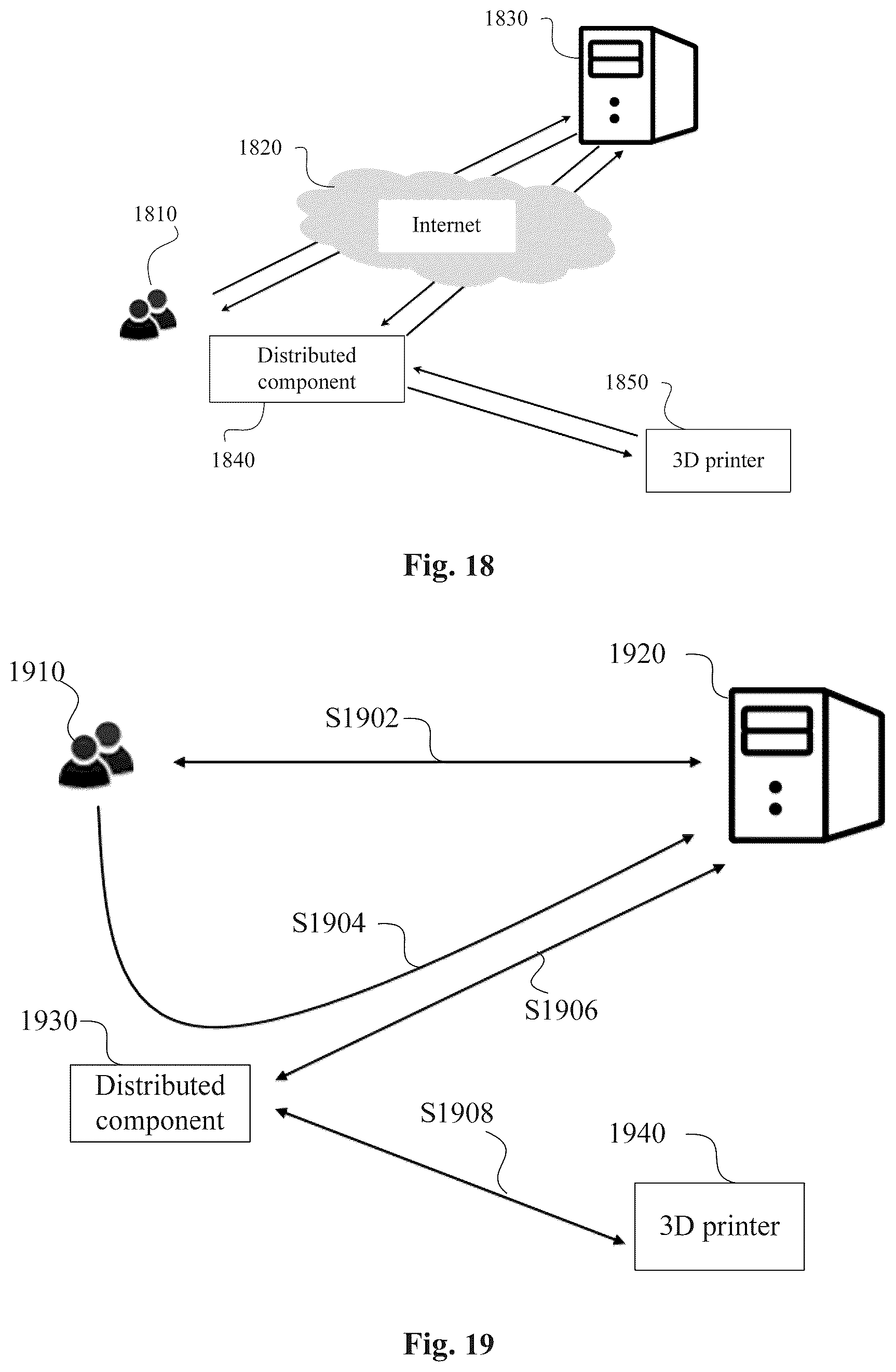 Patent US12174976 Figure 10 – Information processing device, information processing method, and distributed component