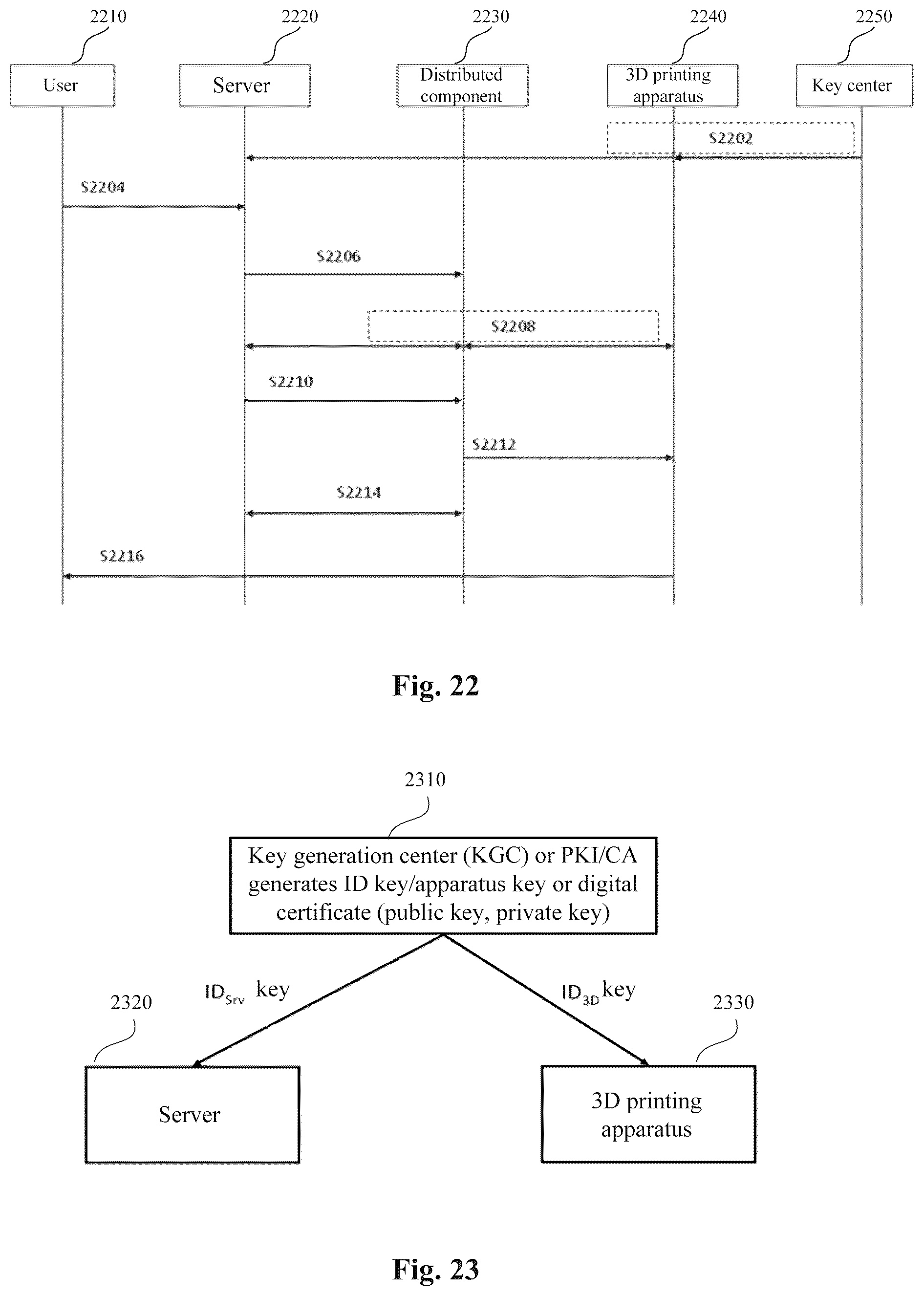 Patent US12174976 Figure 12 – Information processing device, information processing method, and distributed component