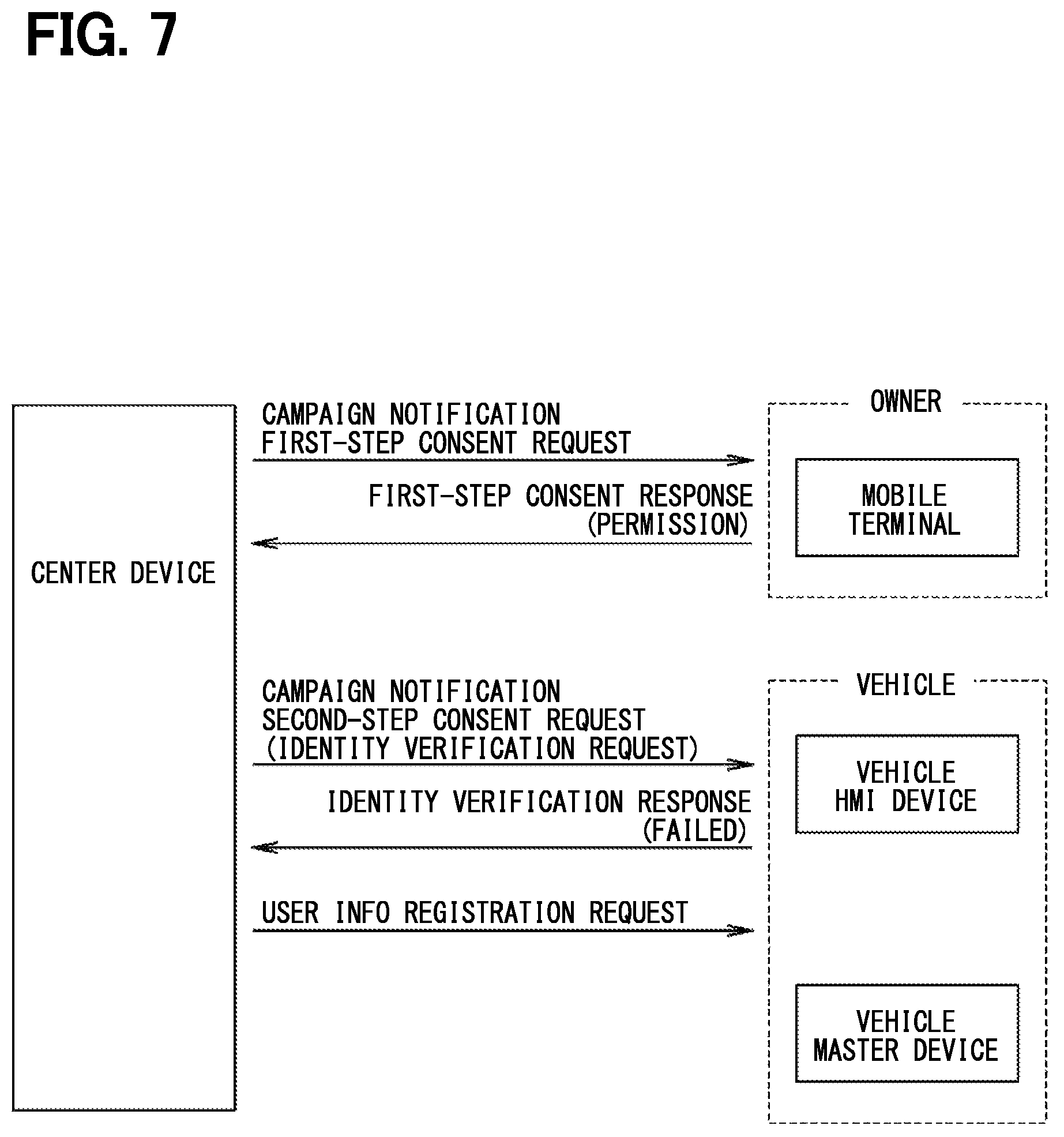 Patent US12174977 Figure 6 – Center device on a vehicle network, data distribution system and storage medium storing computer program for distribution control for re-programming ECUS