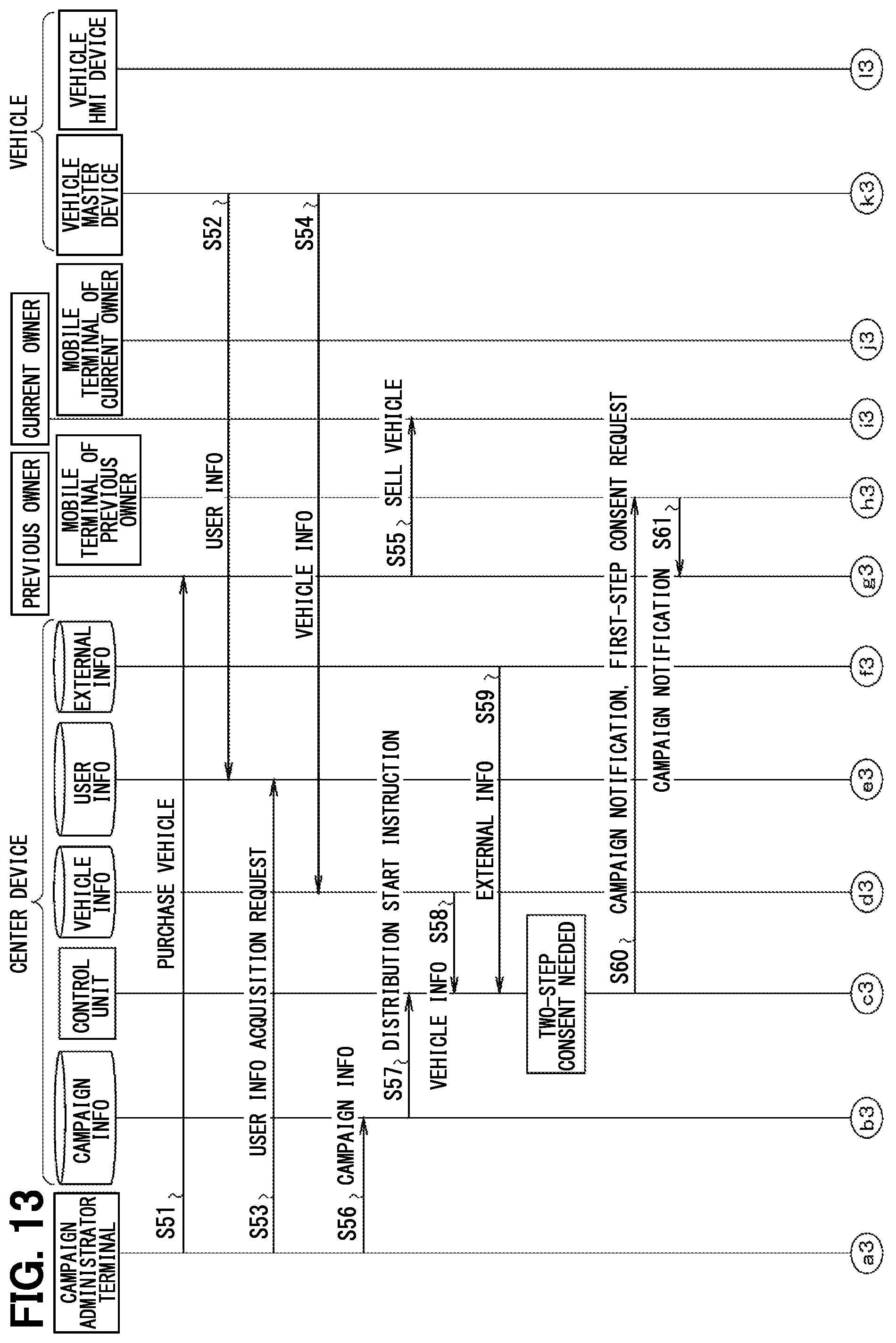 Patent US12174977 Figure 12 – Center device on a vehicle network, data distribution system and storage medium storing computer program for distribution control for re-programming ECUS