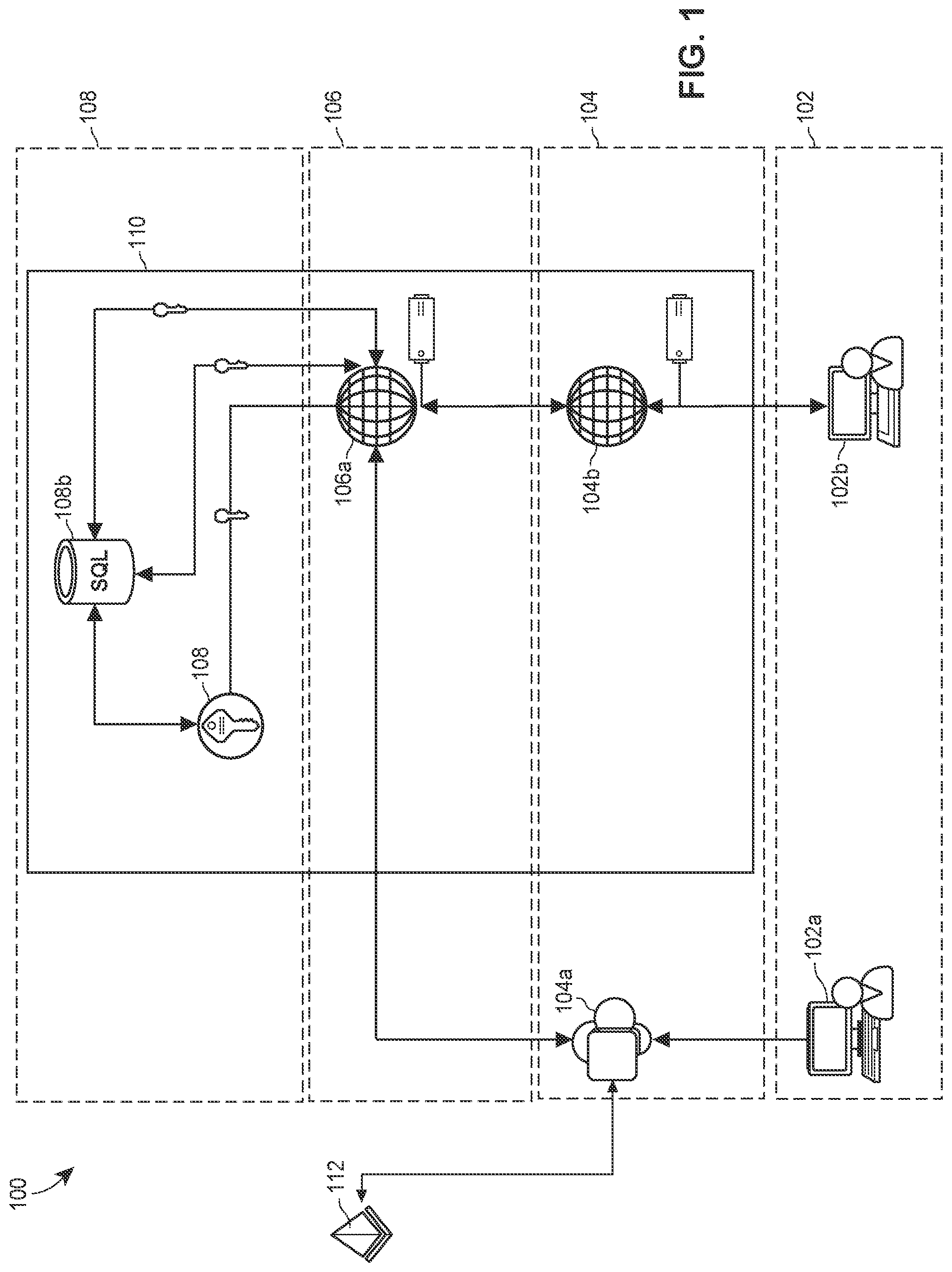 Patent US12174978 — Systems and methods to provide temporary document access for secure file sharing — Figure 1