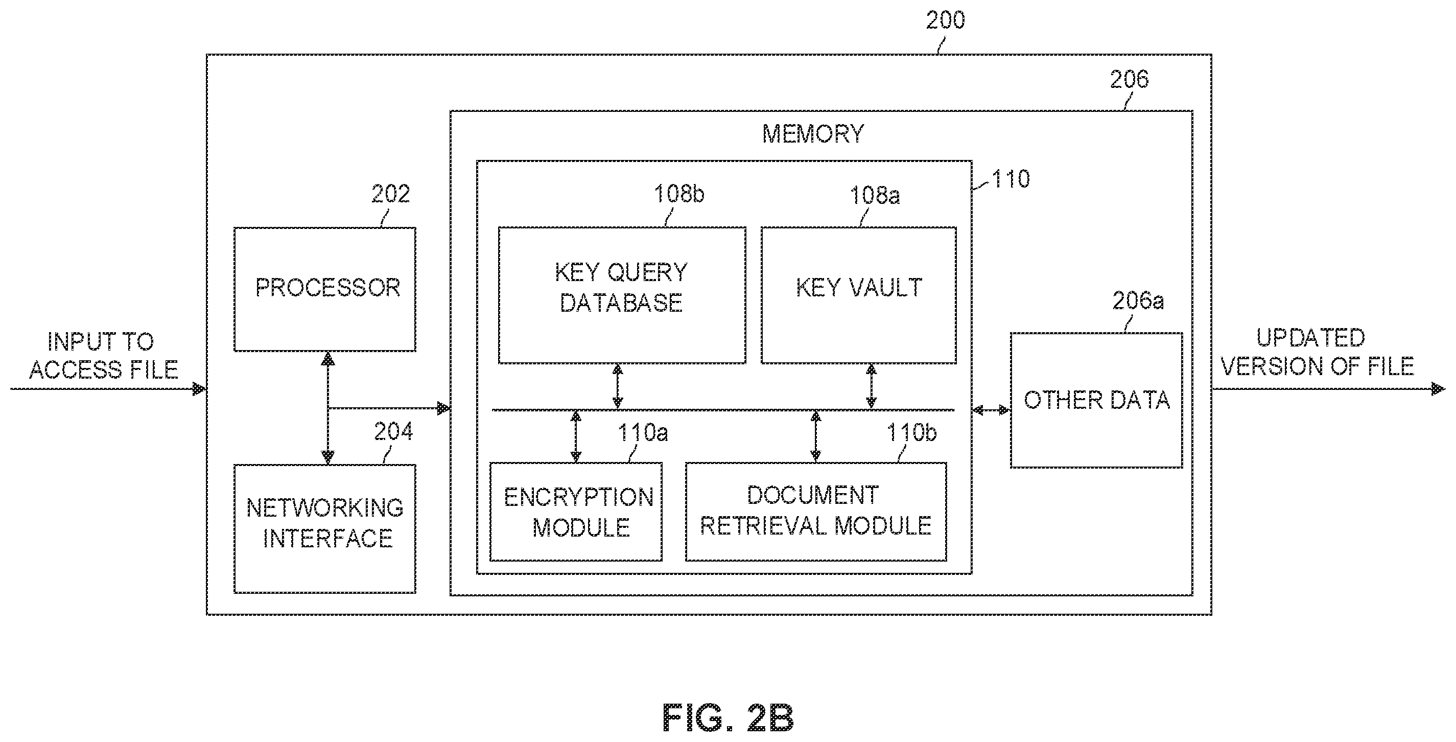 Patent US12174978 Figure 3 – Systems and methods to provide temporary document access for secure file sharing