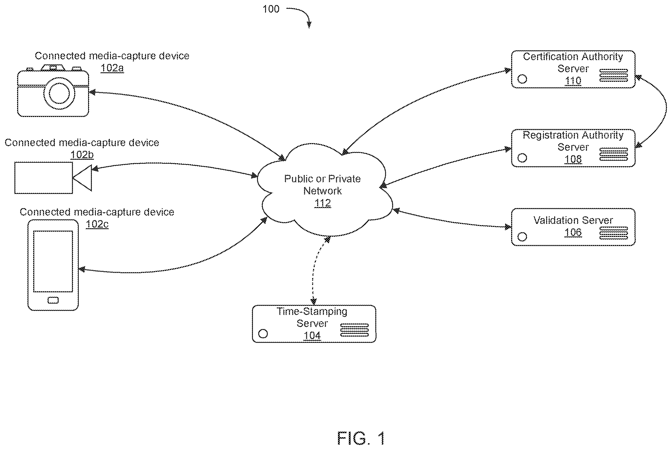 Patent US12174979 — System and method for managing cryptographic keys for cryptographically sealing media files on connected media-capture devices to enhance end-user privacy and enable offline capture — Figure 1