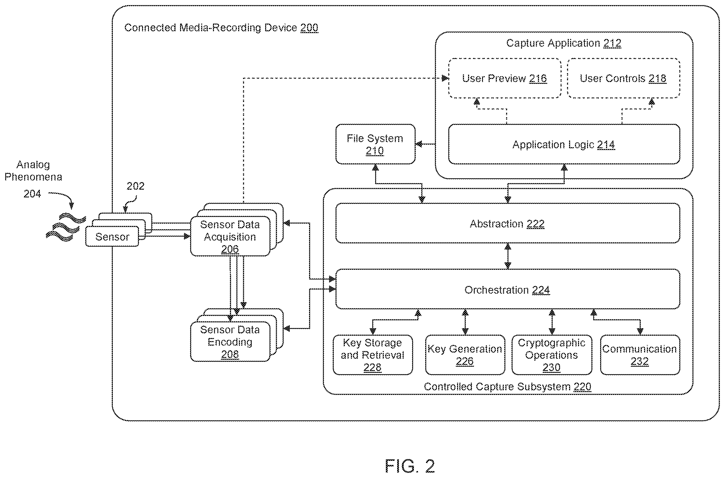 Patent US12174979 Figure 2 – System and method for managing cryptographic keys for cryptographically sealing media files on connected media-capture devices to enhance end-user privacy and enable offline capture