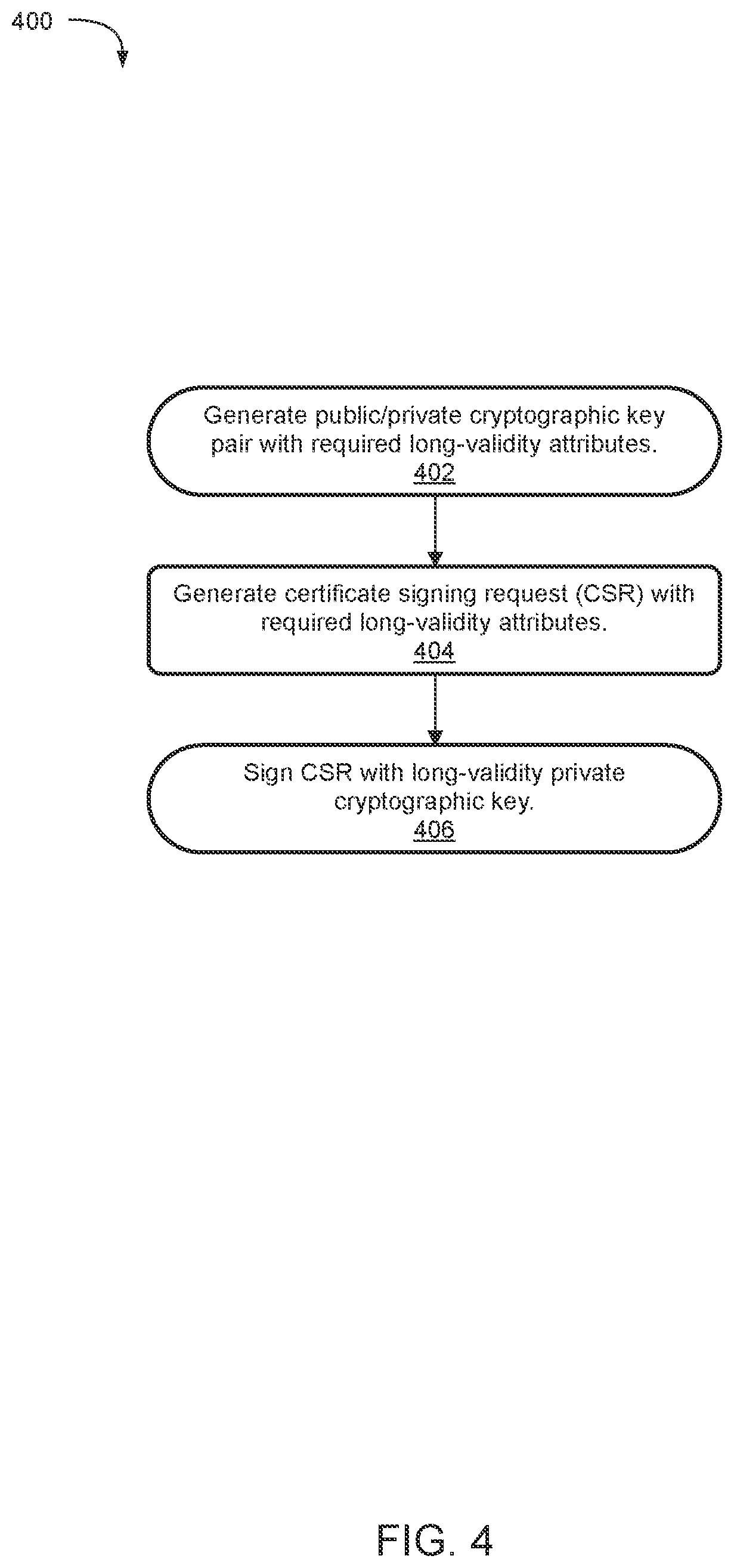 Patent US12174979 Figure 5 – System and method for managing cryptographic keys for cryptographically sealing media files on connected media-capture devices to enhance end-user privacy and enable offline capture