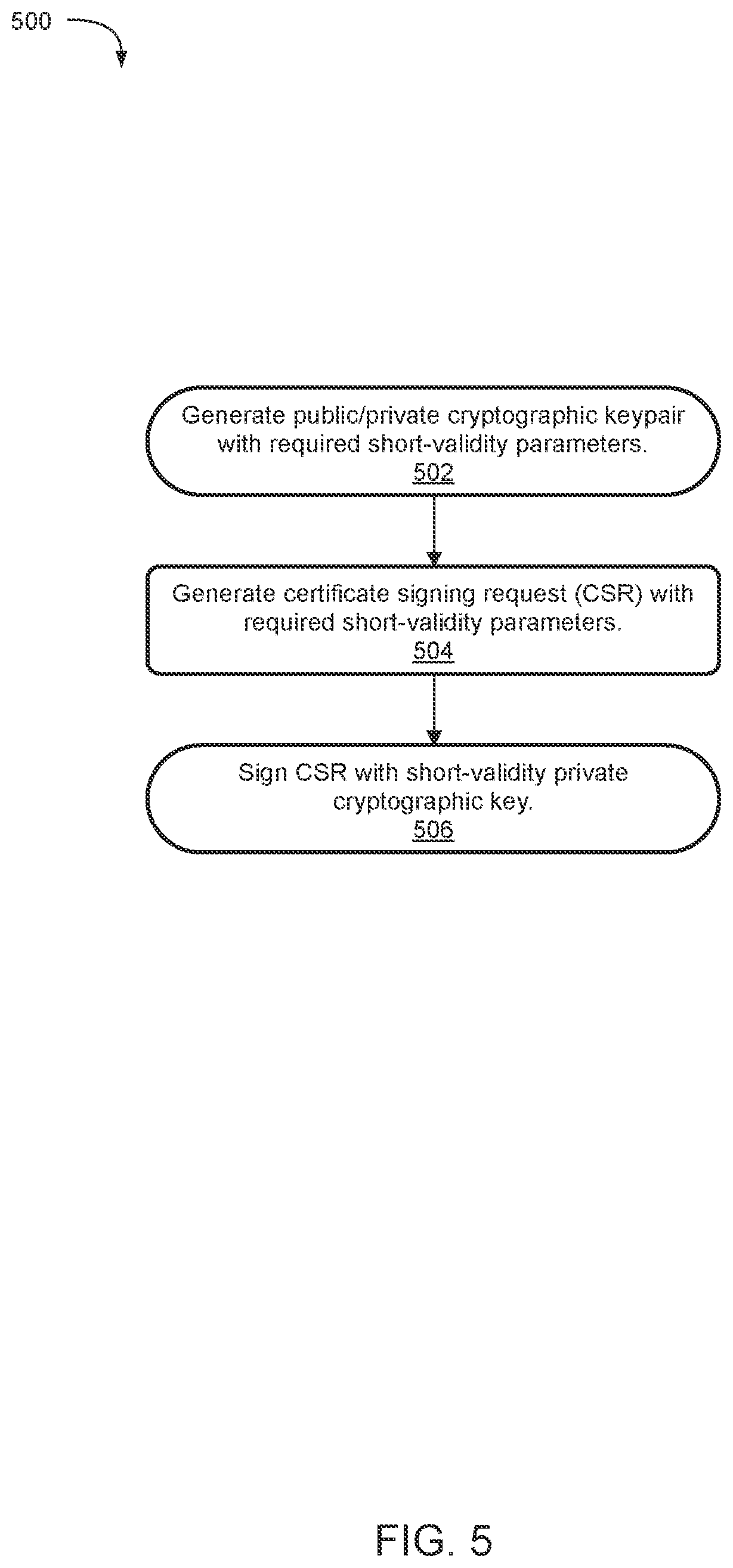 Patent US12174979 Figure 6 – System and method for managing cryptographic keys for cryptographically sealing media files on connected media-capture devices to enhance end-user privacy and enable offline capture