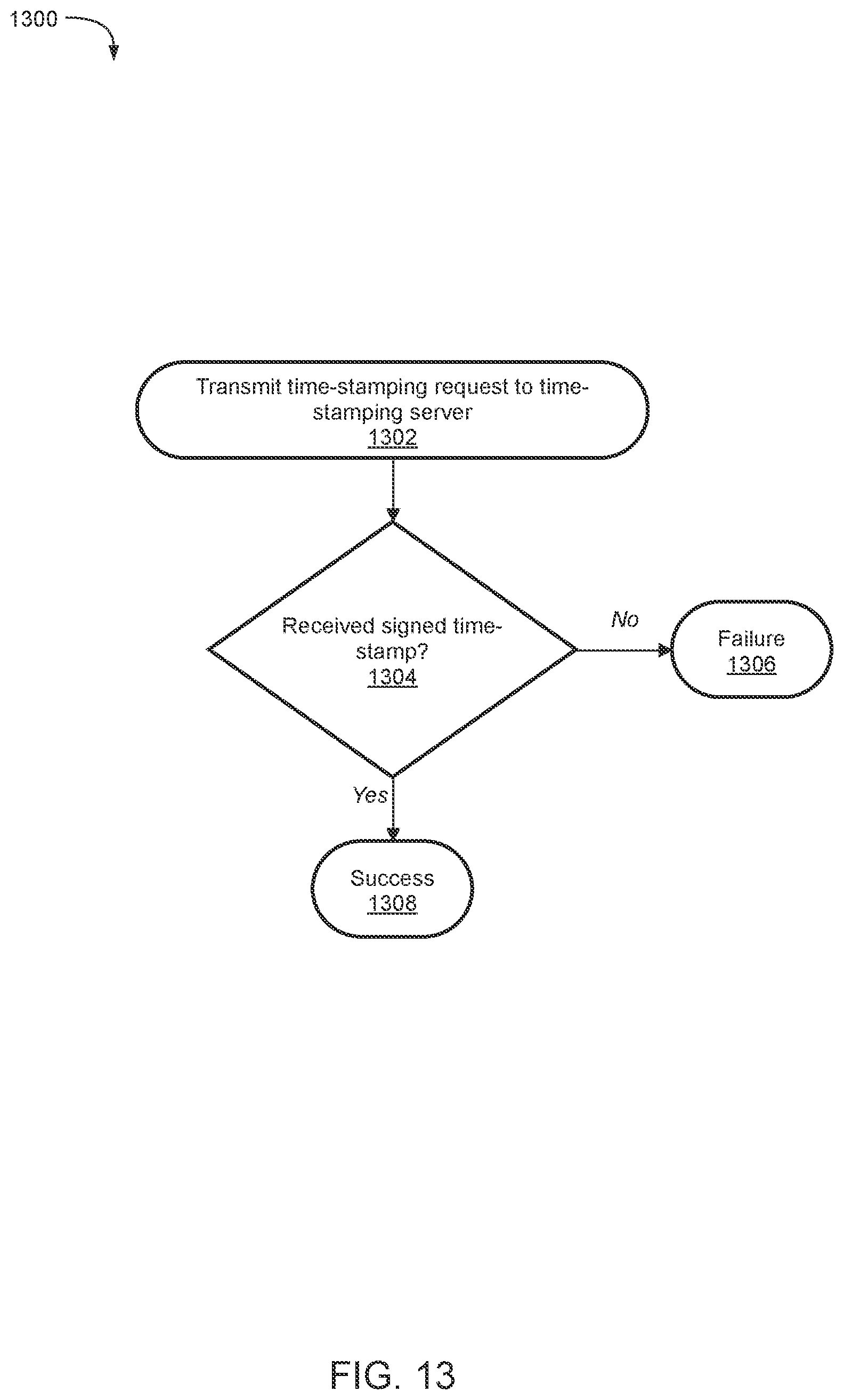 Patent US12174979 Figure 15 – System and method for managing cryptographic keys for cryptographically sealing media files on connected media-capture devices to enhance end-user privacy and enable offline capture