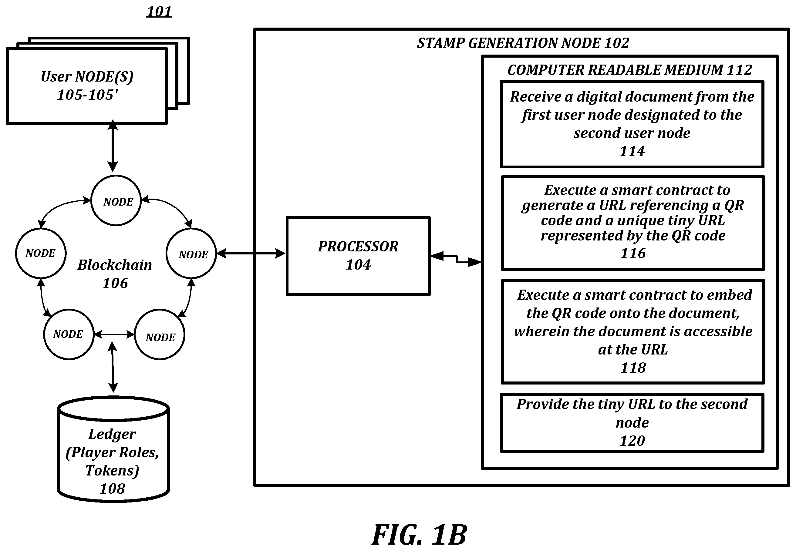 Patent US12174980 Figure 2 – Protection of documents by QR code-based stamp