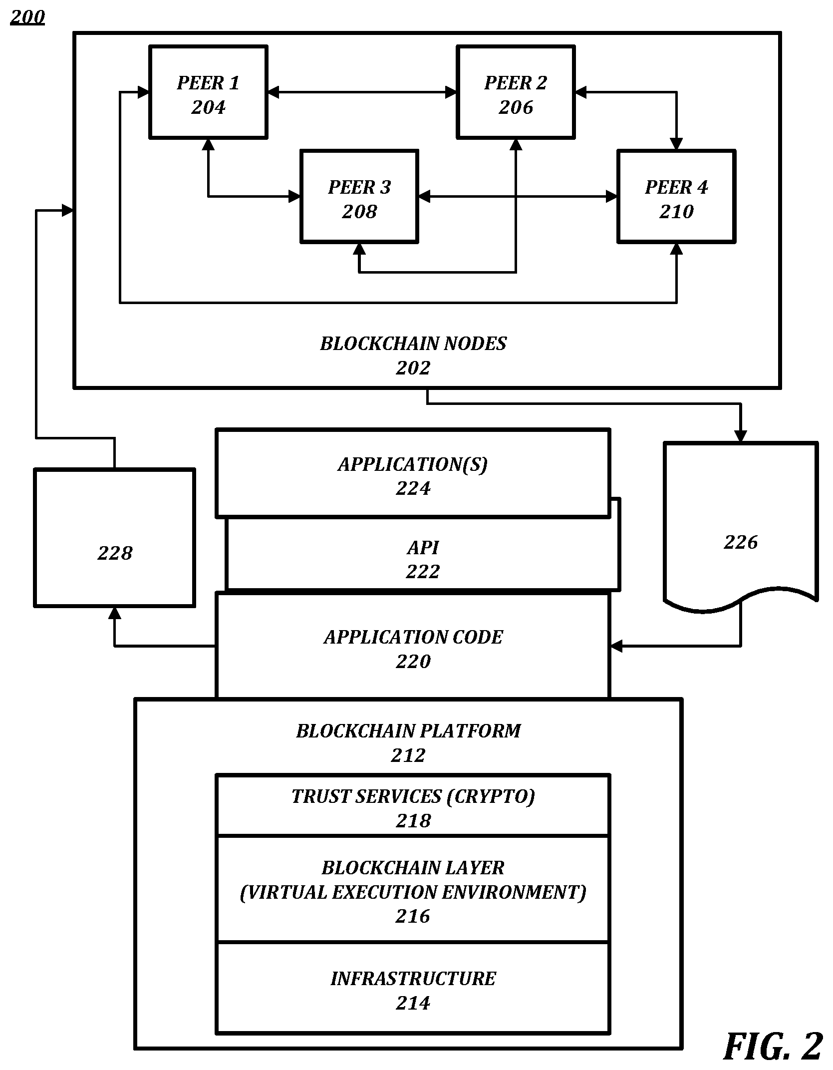 Patent US12174980 Figure 3 – Protection of documents by QR code-based stamp