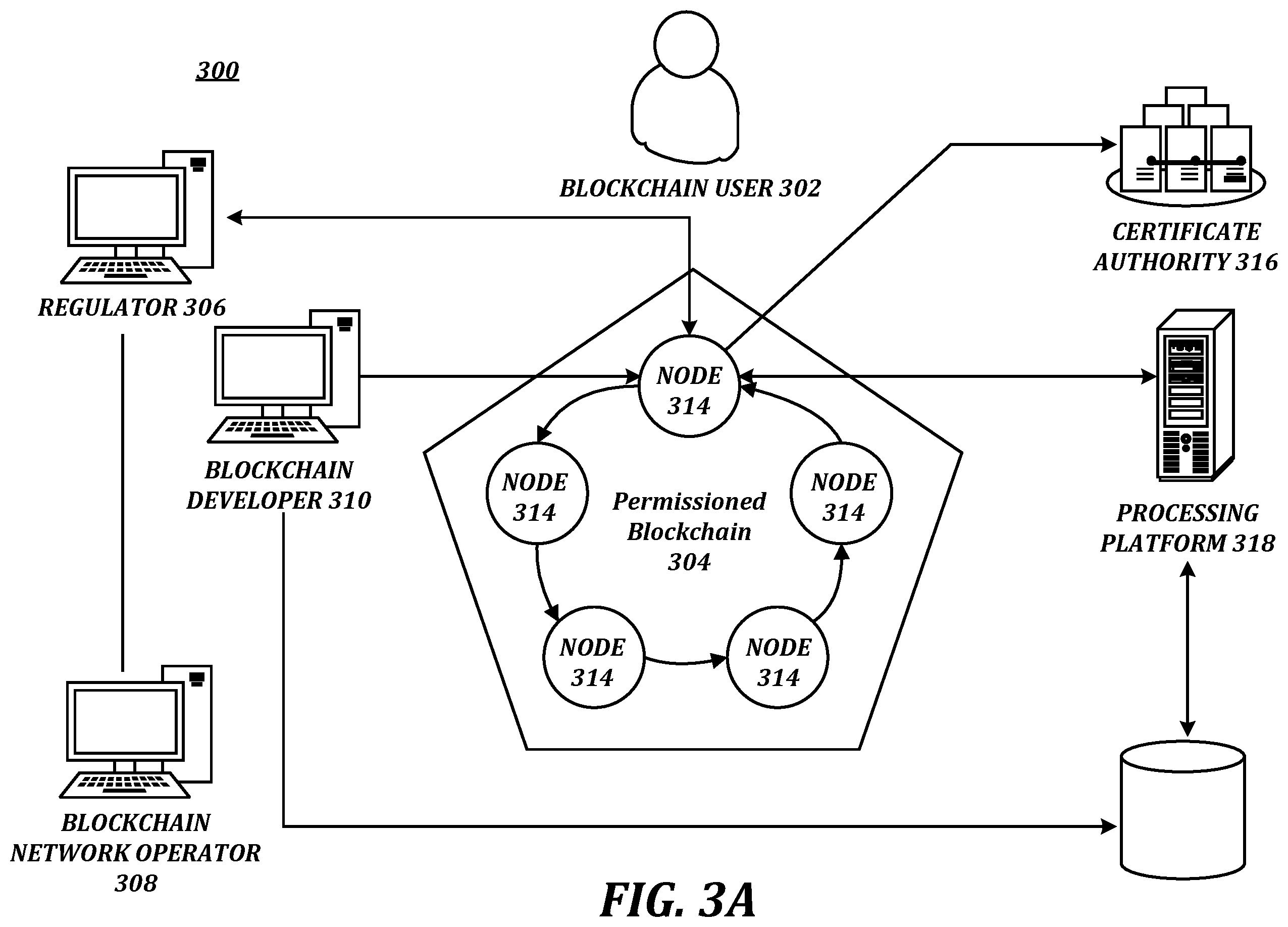 Patent US12174980 Figure 4 – Protection of documents by QR code-based stamp