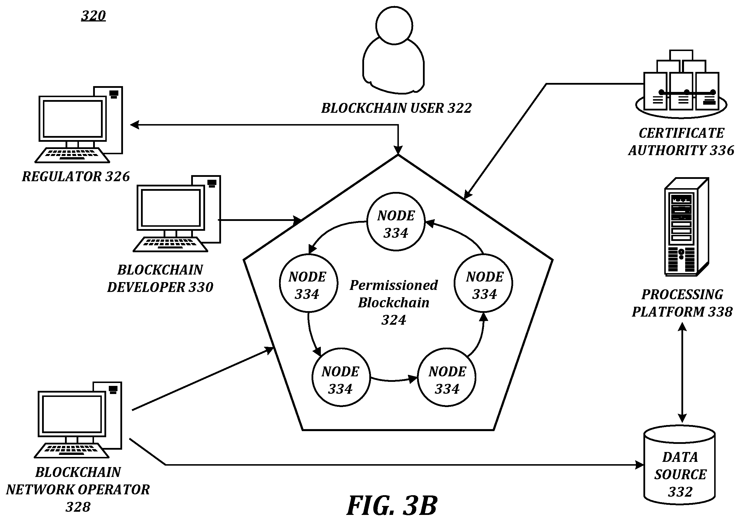 Patent US12174980 Figure 5 – Protection of documents by QR code-based stamp