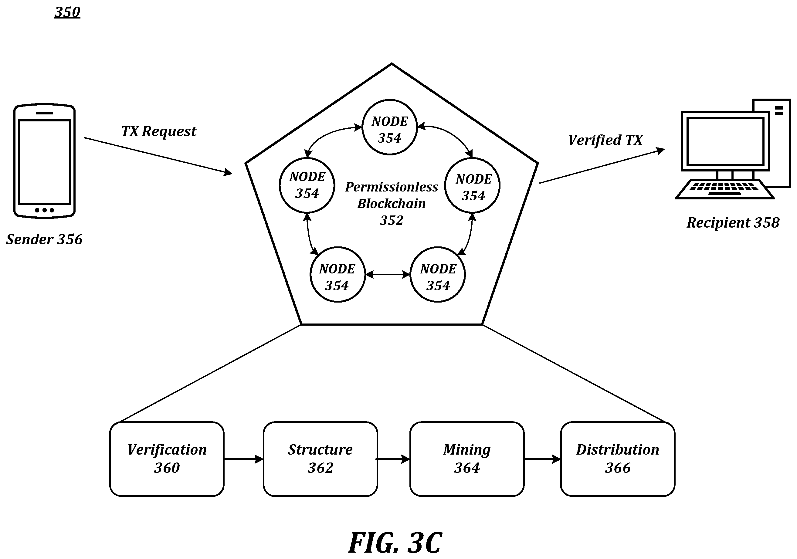 Patent US12174980 Figure 6 – Protection of documents by QR code-based stamp
