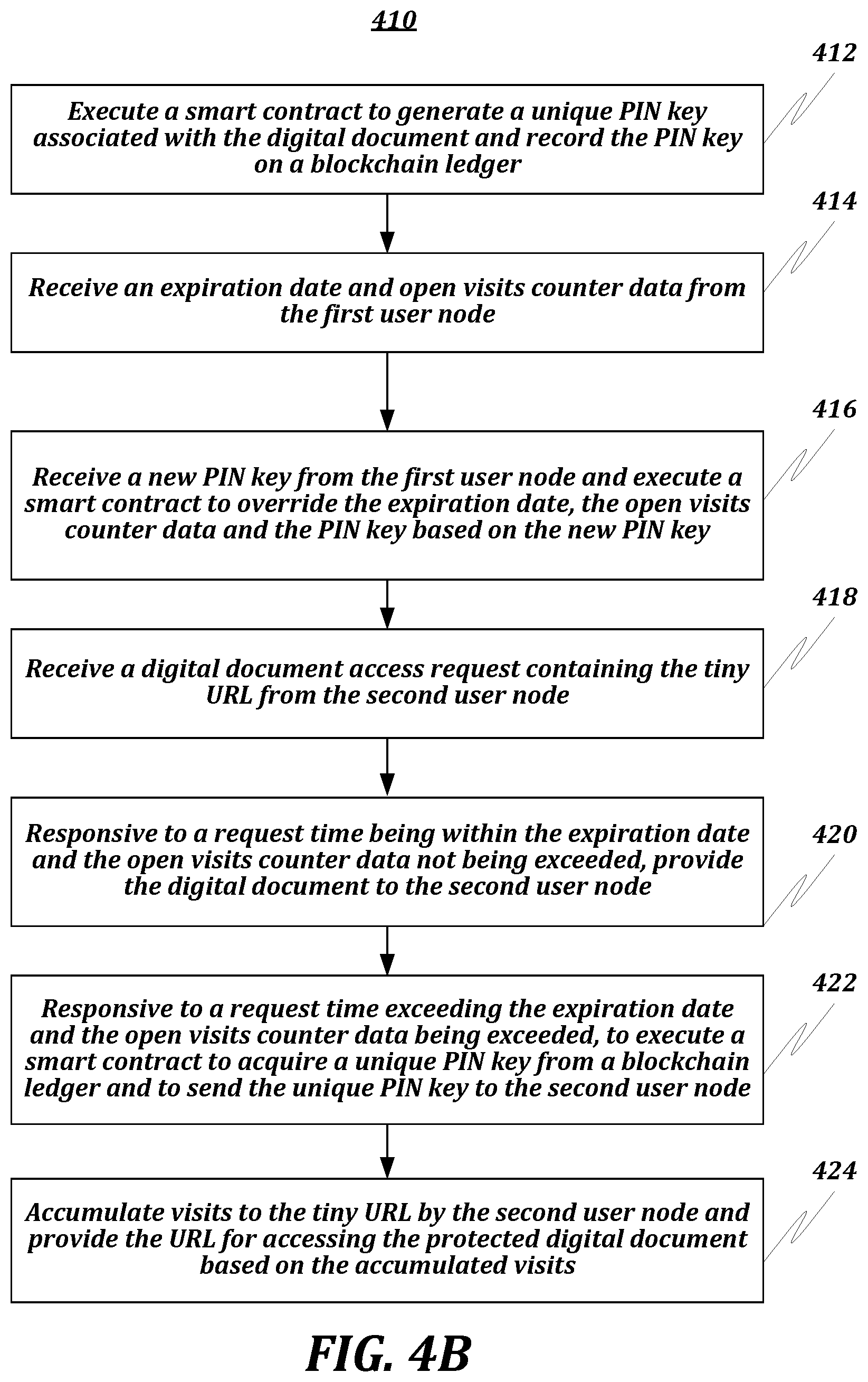 Patent US12174980 Figure 8 – Protection of documents by QR code-based stamp