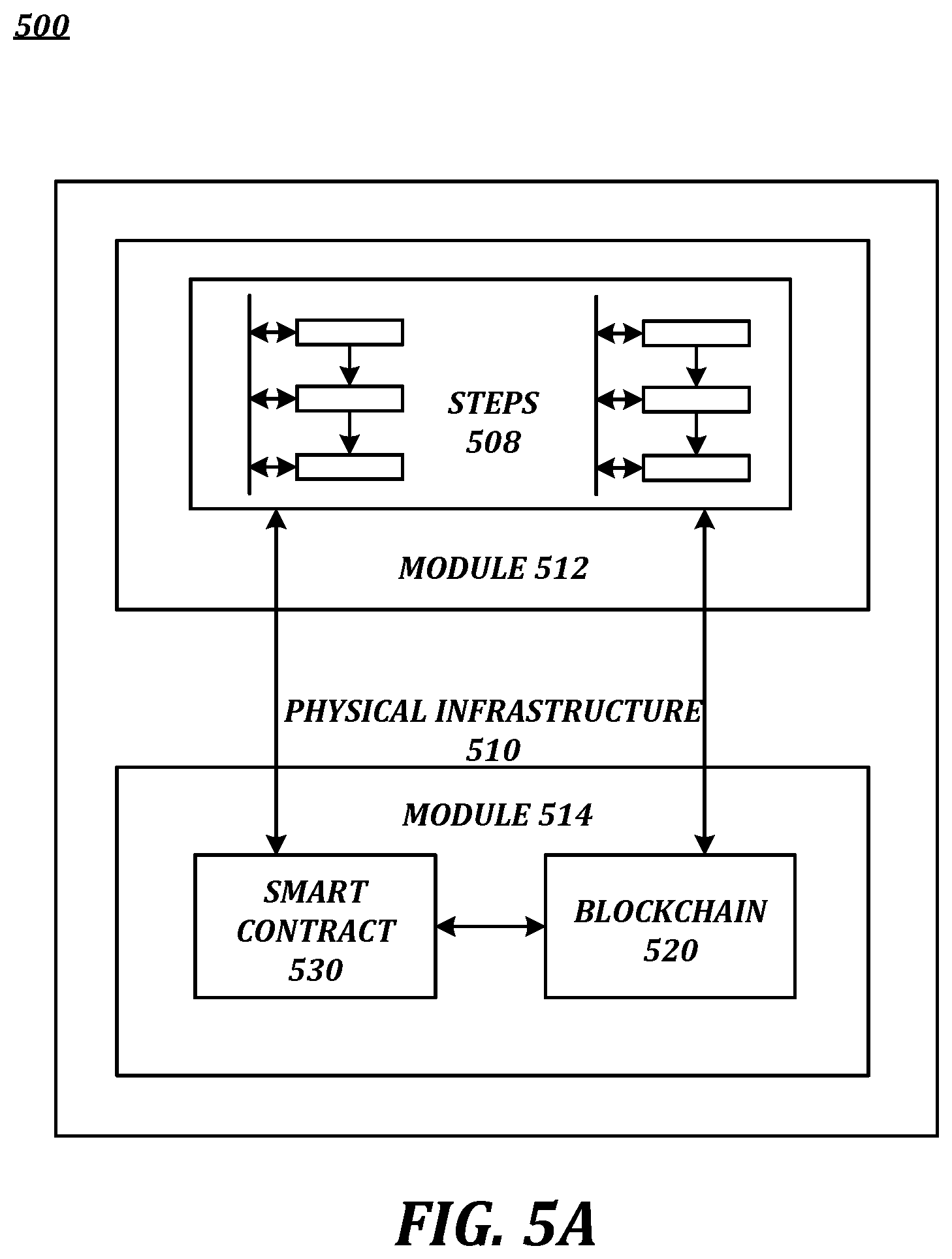 Patent US12174980 Figure 9 – Protection of documents by QR code-based stamp