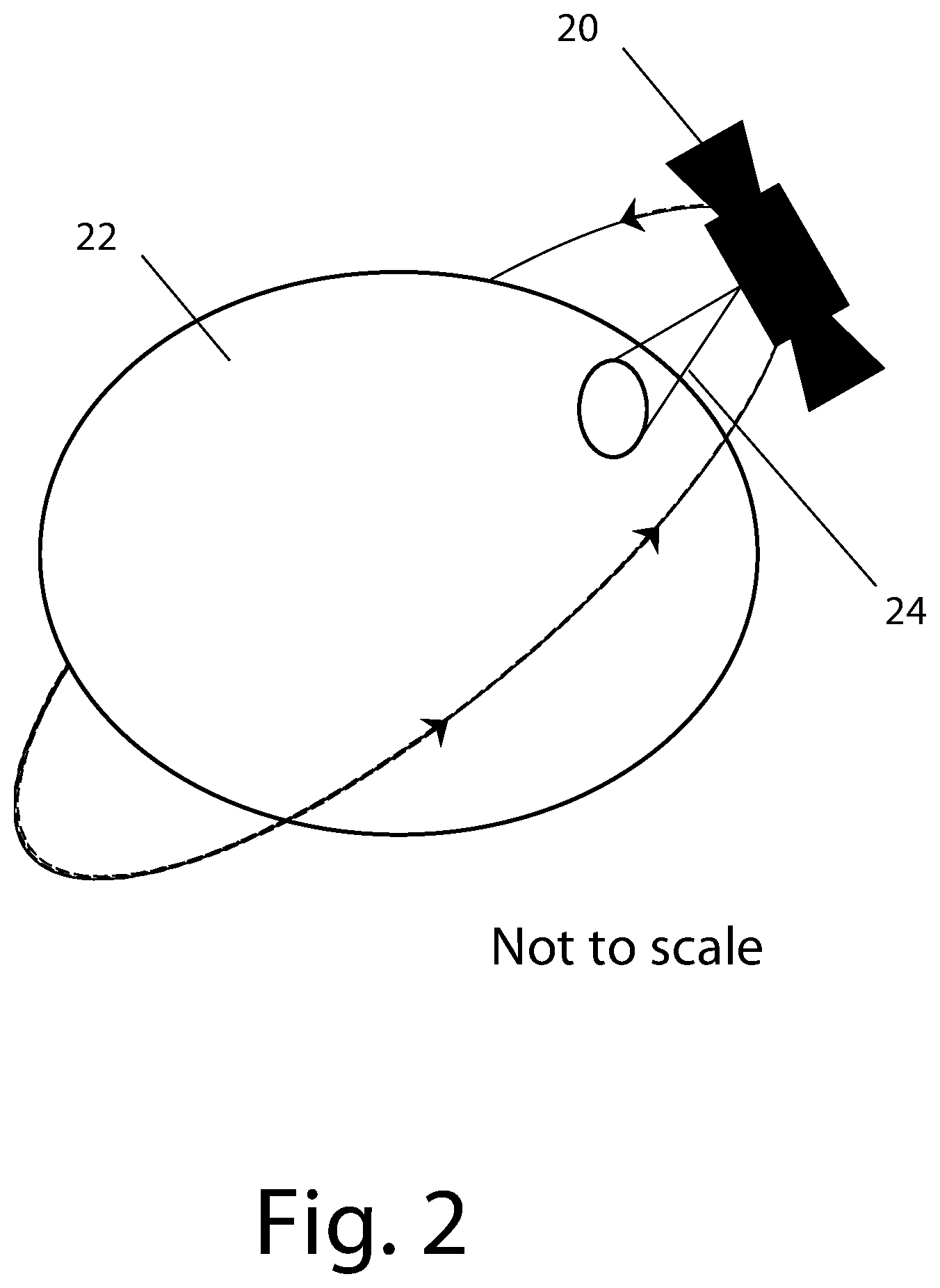 Patent US12174981 Figure 2 – Coherent image encryption