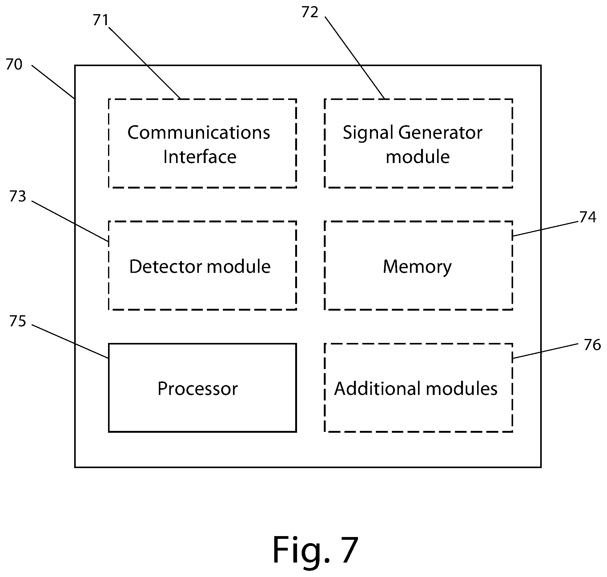 Patent US12174981 Figure 8 – Coherent image encryption
