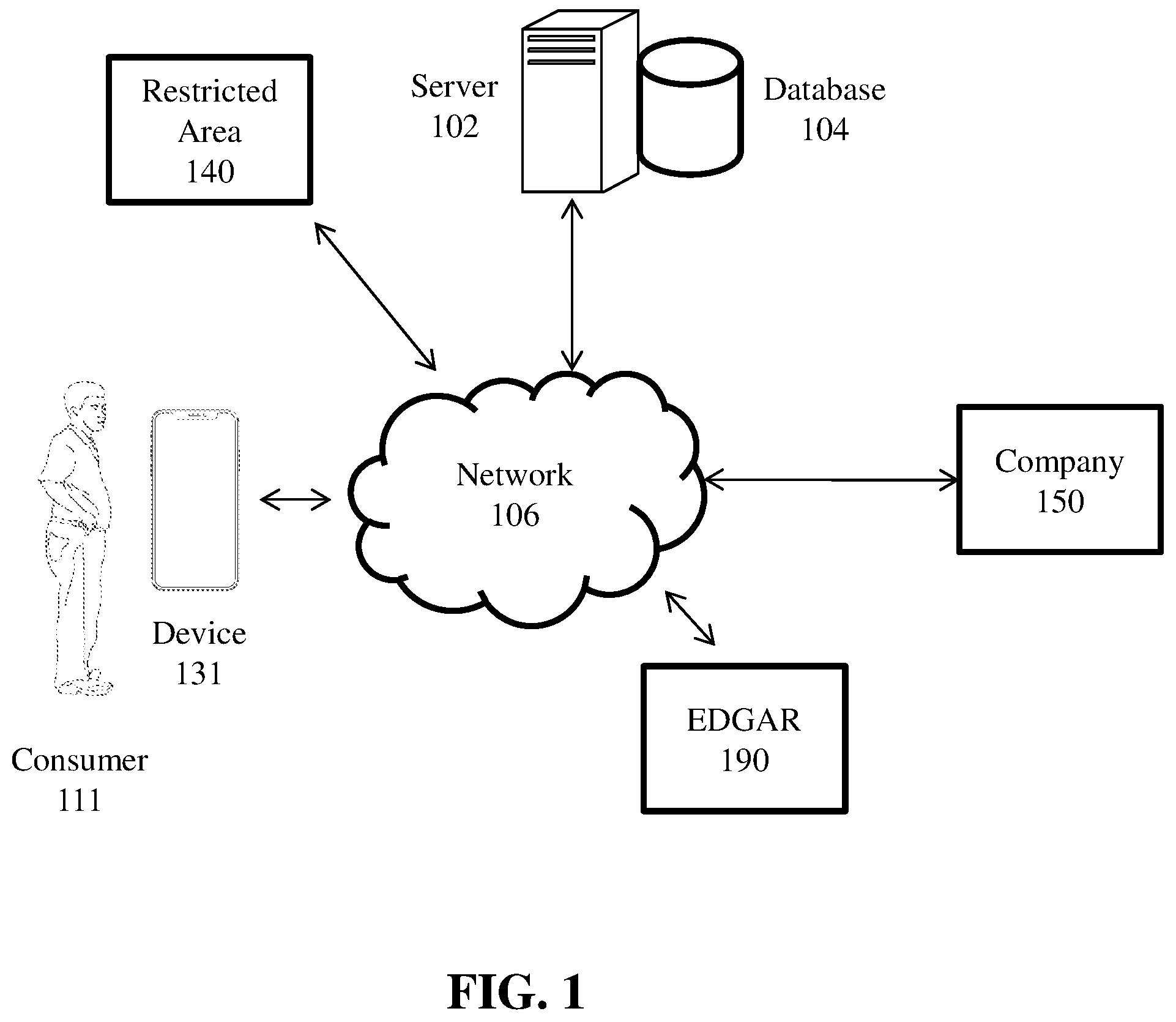 Patent US12174983 Figure 1 – System and method for managing material non-public information for financial industry