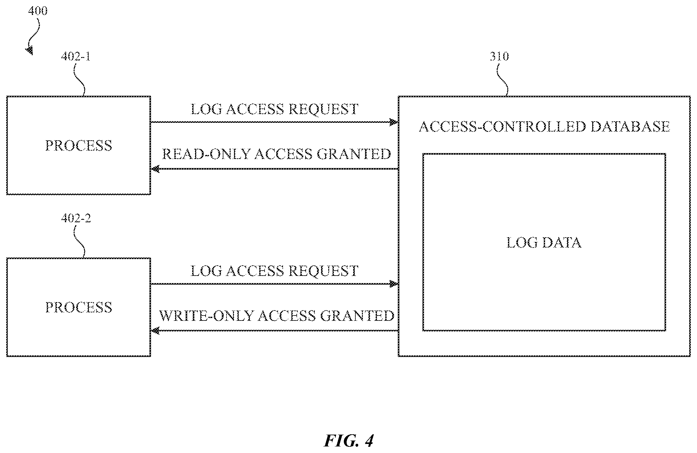 Patent US12174984 Figure 3 – Application access logger