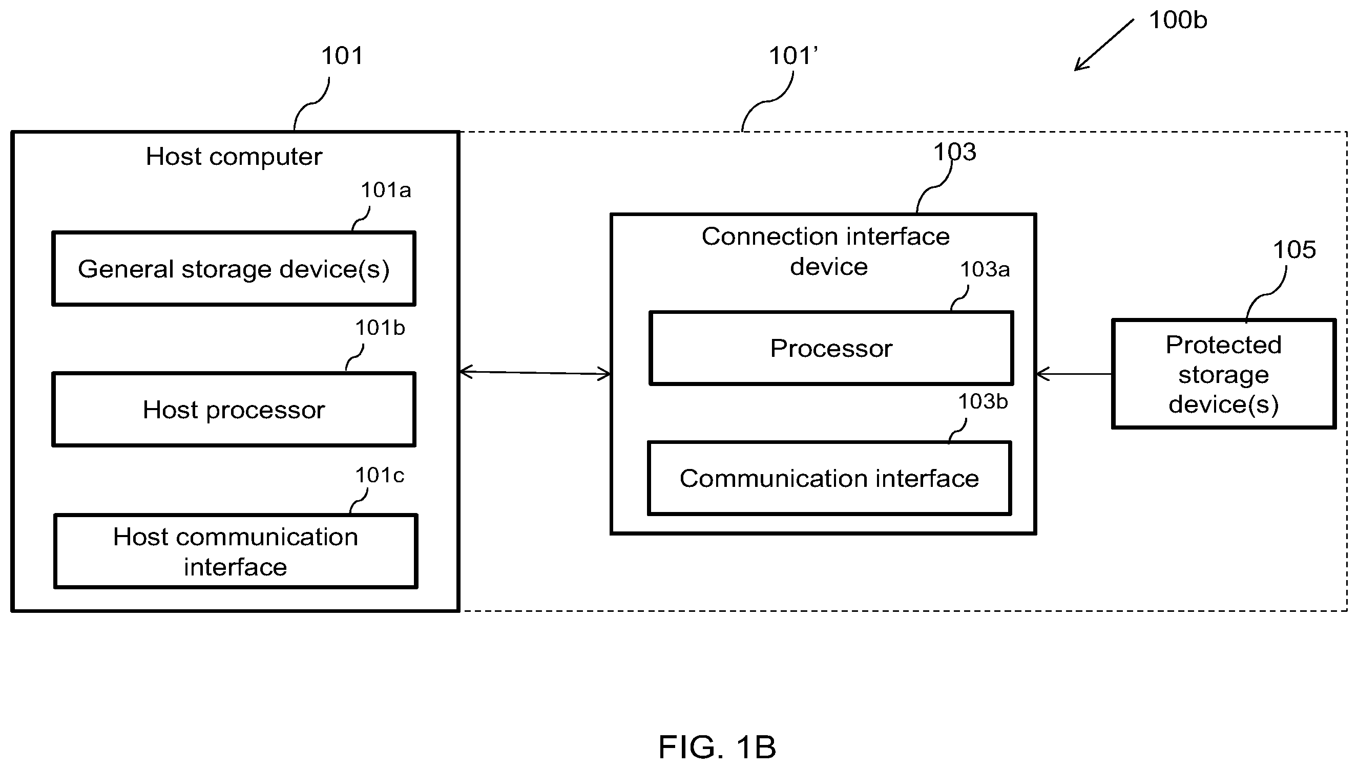 Patent US12174985 Figure 2 – Methods and devices for conditionally allowing processes to alter data on a storage device