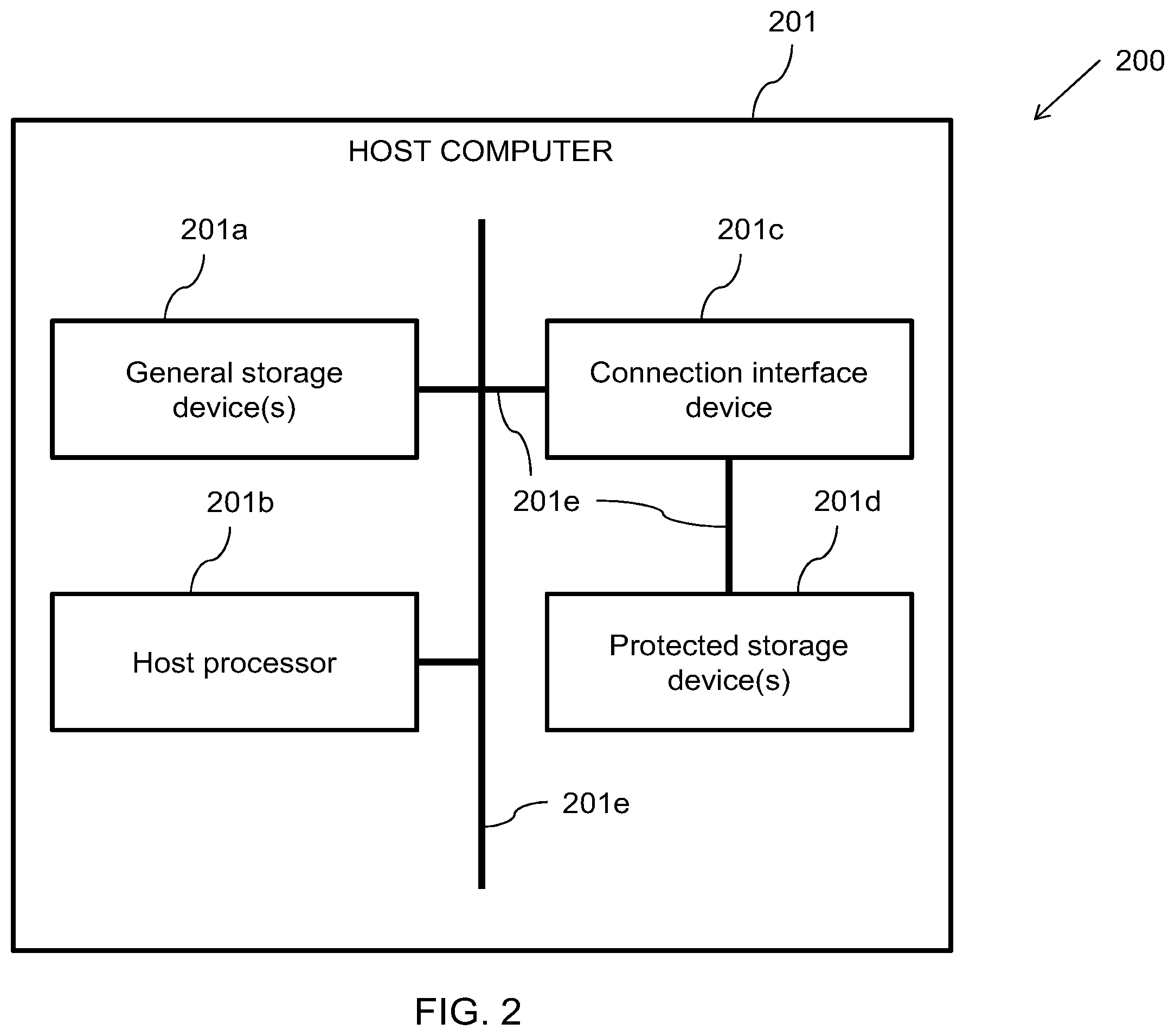 Patent US12174985 Figure 3 – Methods and devices for conditionally allowing processes to alter data on a storage device