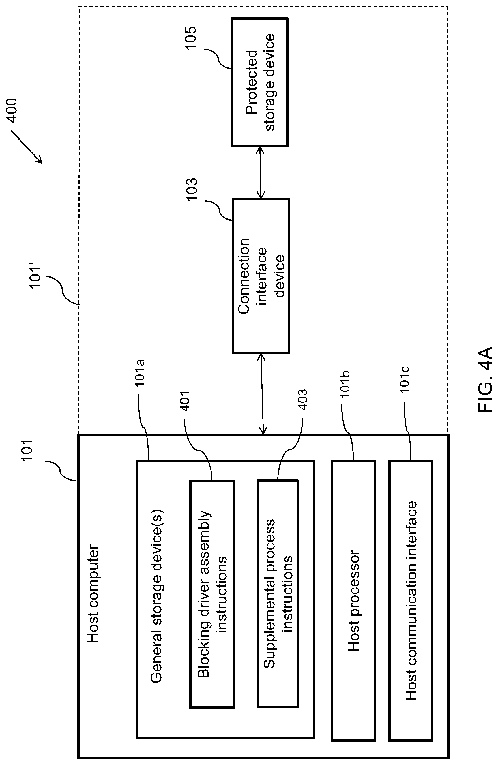 Patent US12174985 Figure 6 – Methods and devices for conditionally allowing processes to alter data on a storage device