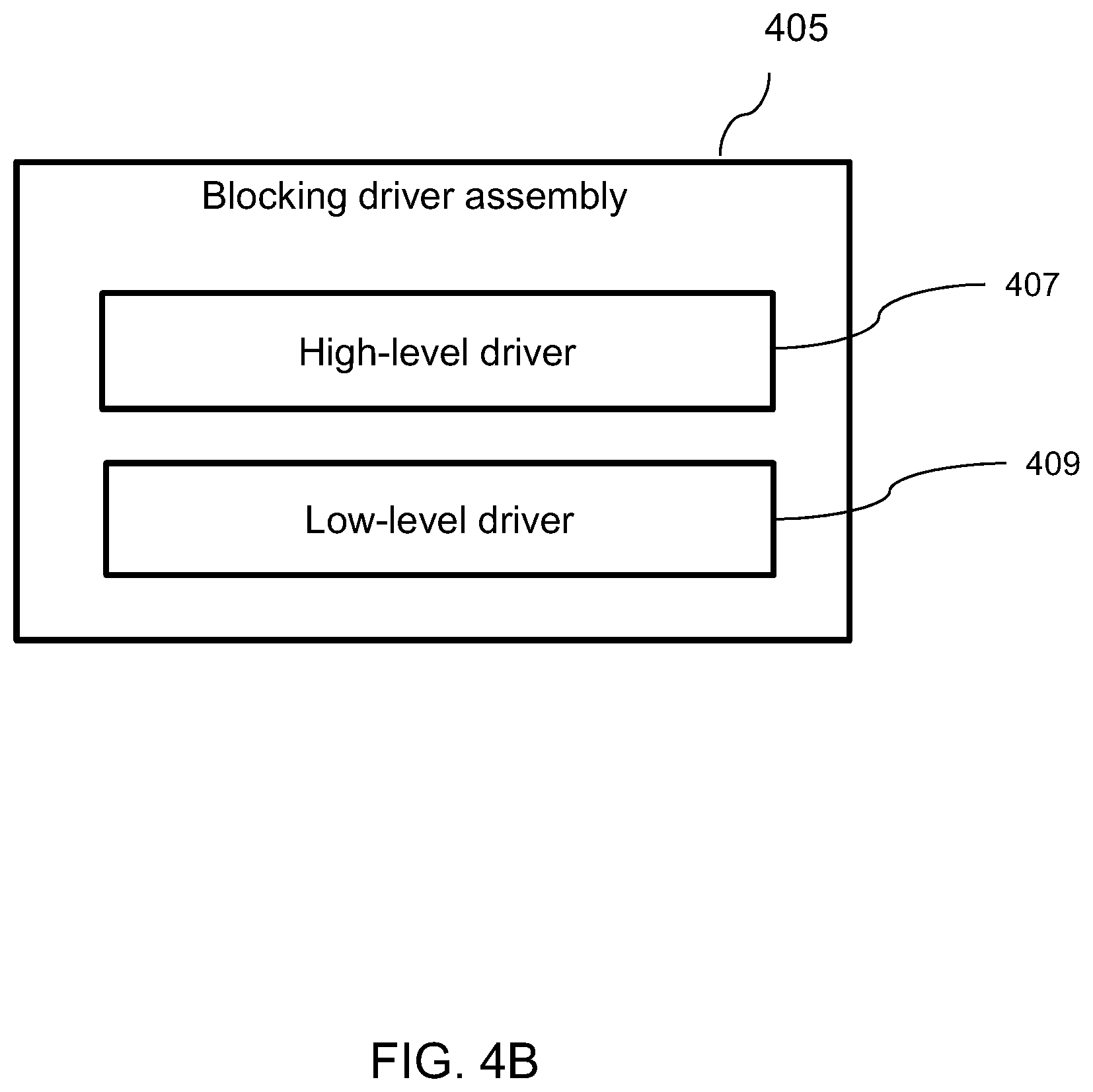 Patent US12174985 Figure 7 – Methods and devices for conditionally allowing processes to alter data on a storage device