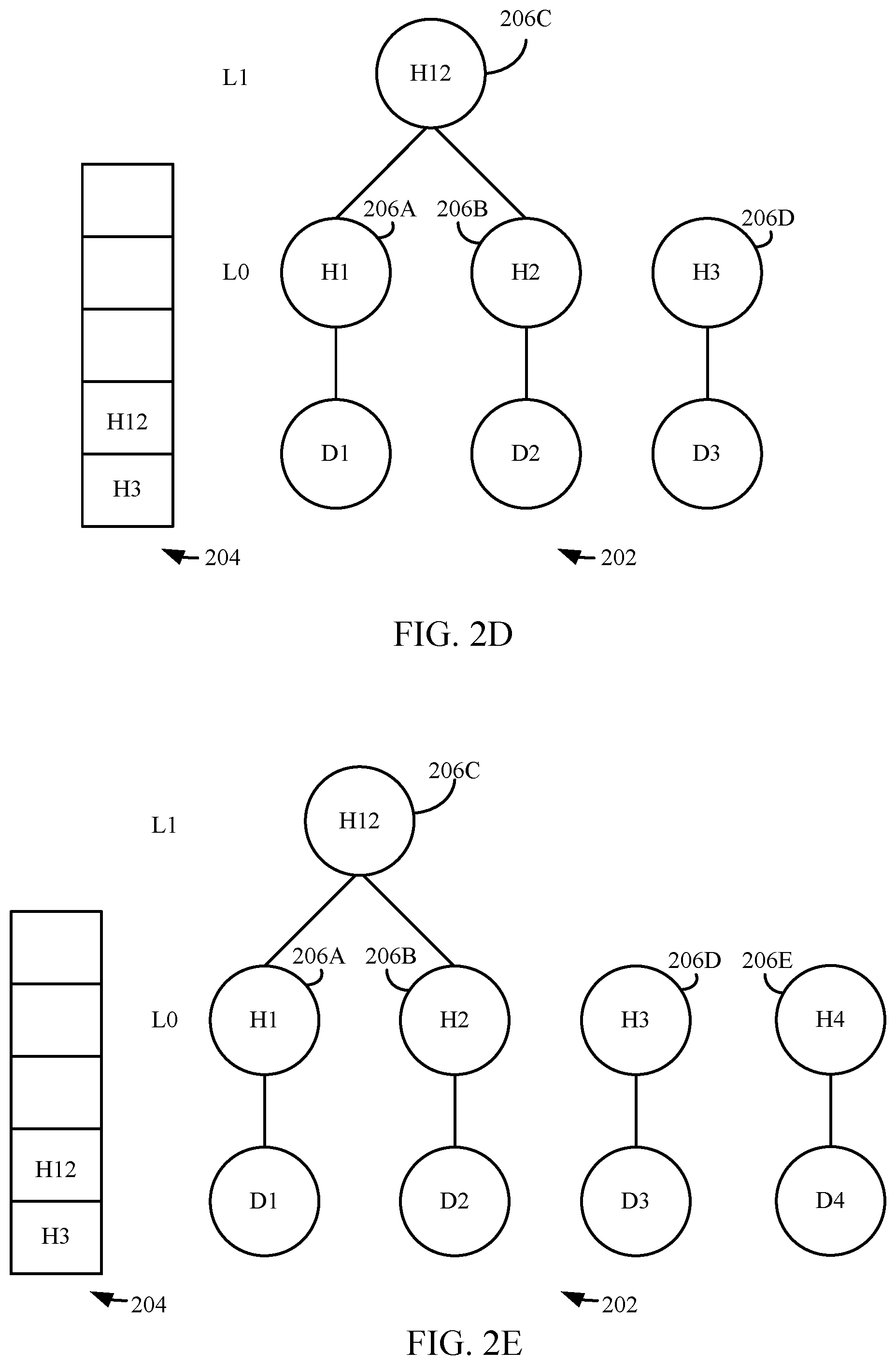 Patent US12174987 Figure 3 – System and method for representing and verifying a data set using a tree-based data structure
