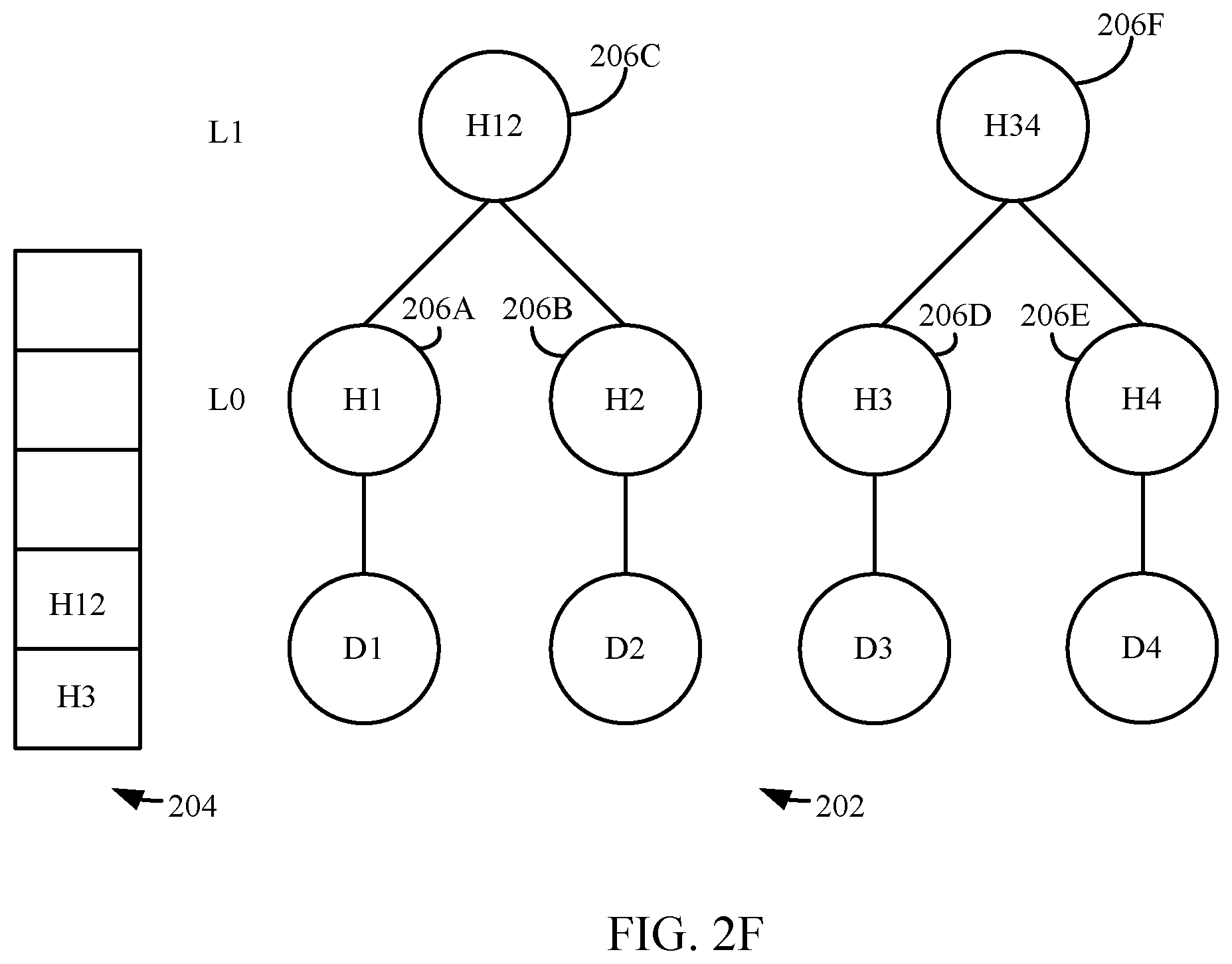 Patent US12174987 Figure 4 – System and method for representing and verifying a data set using a tree-based data structure