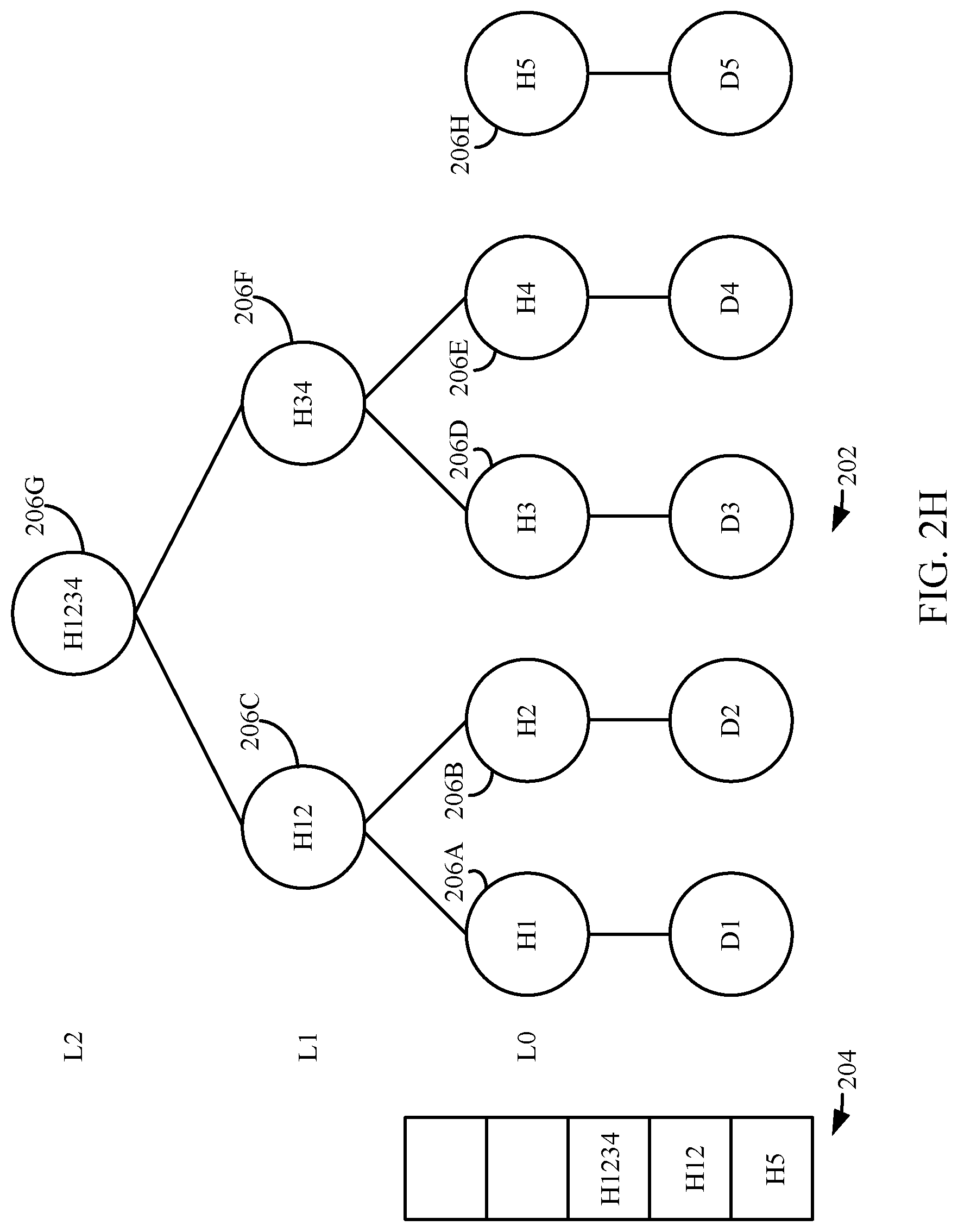 Patent US12174987 Figure 6 – System and method for representing and verifying a data set using a tree-based data structure