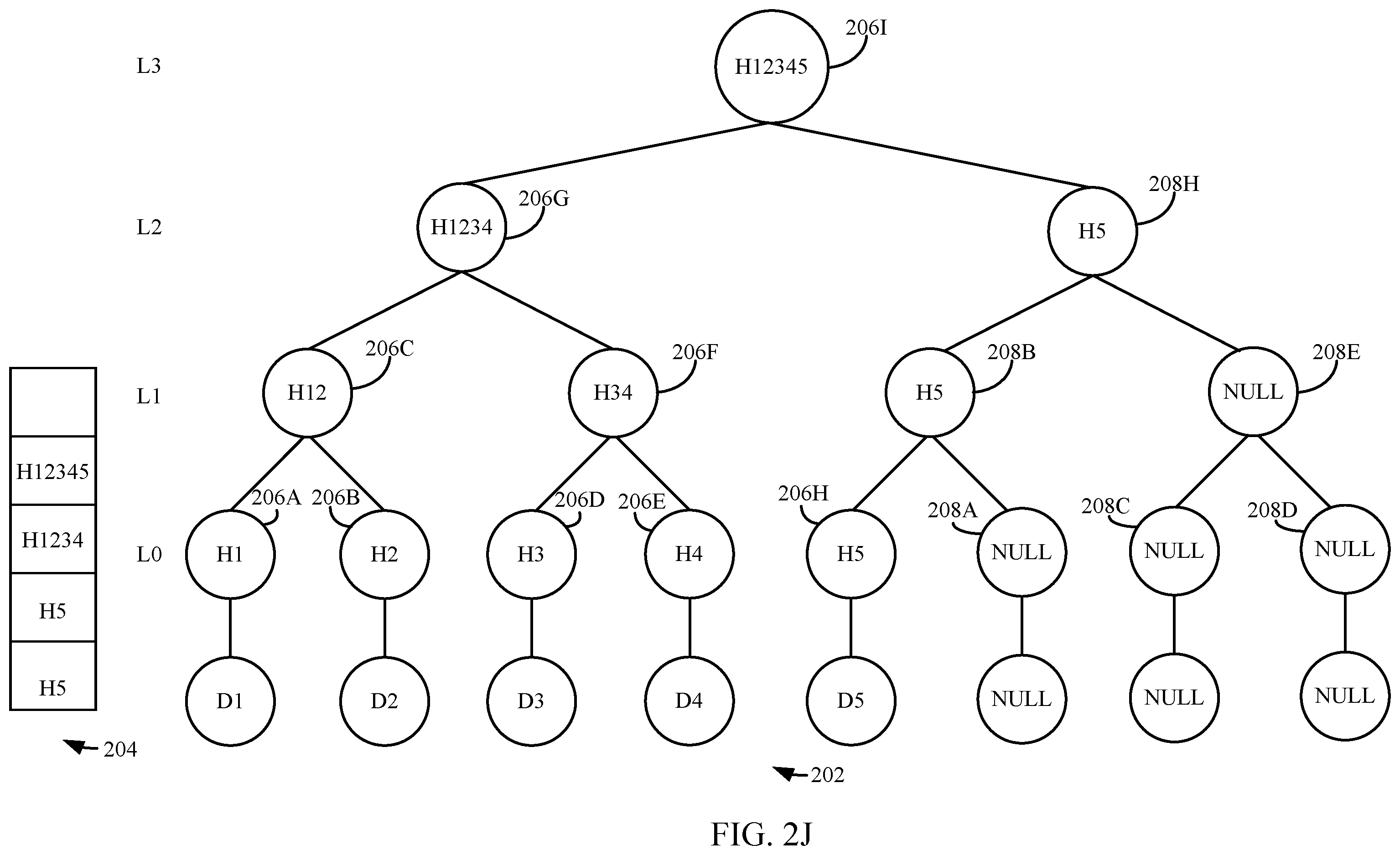 Patent US12174987 Figure 8 – System and method for representing and verifying a data set using a tree-based data structure