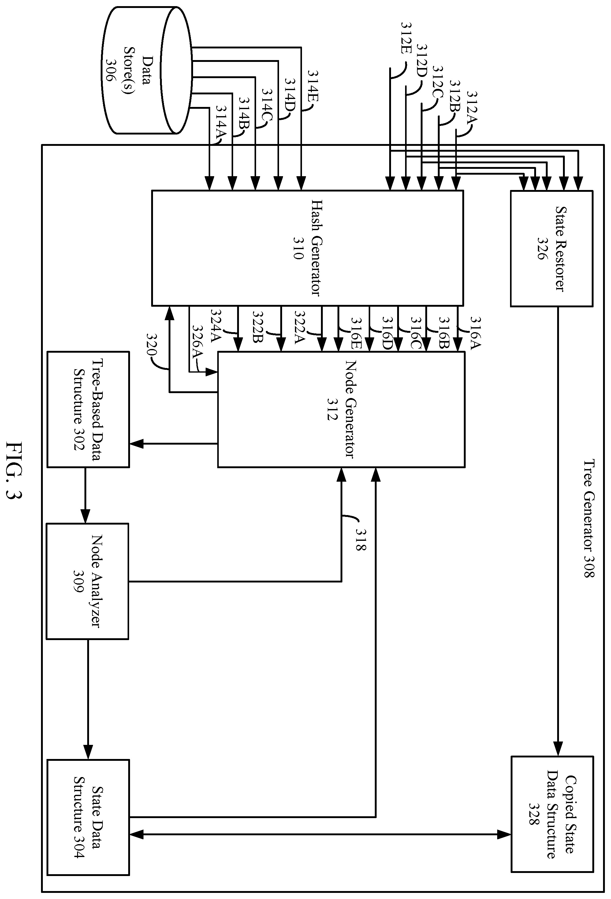 Patent US12174987 Figure 9 – System and method for representing and verifying a data set using a tree-based data structure
