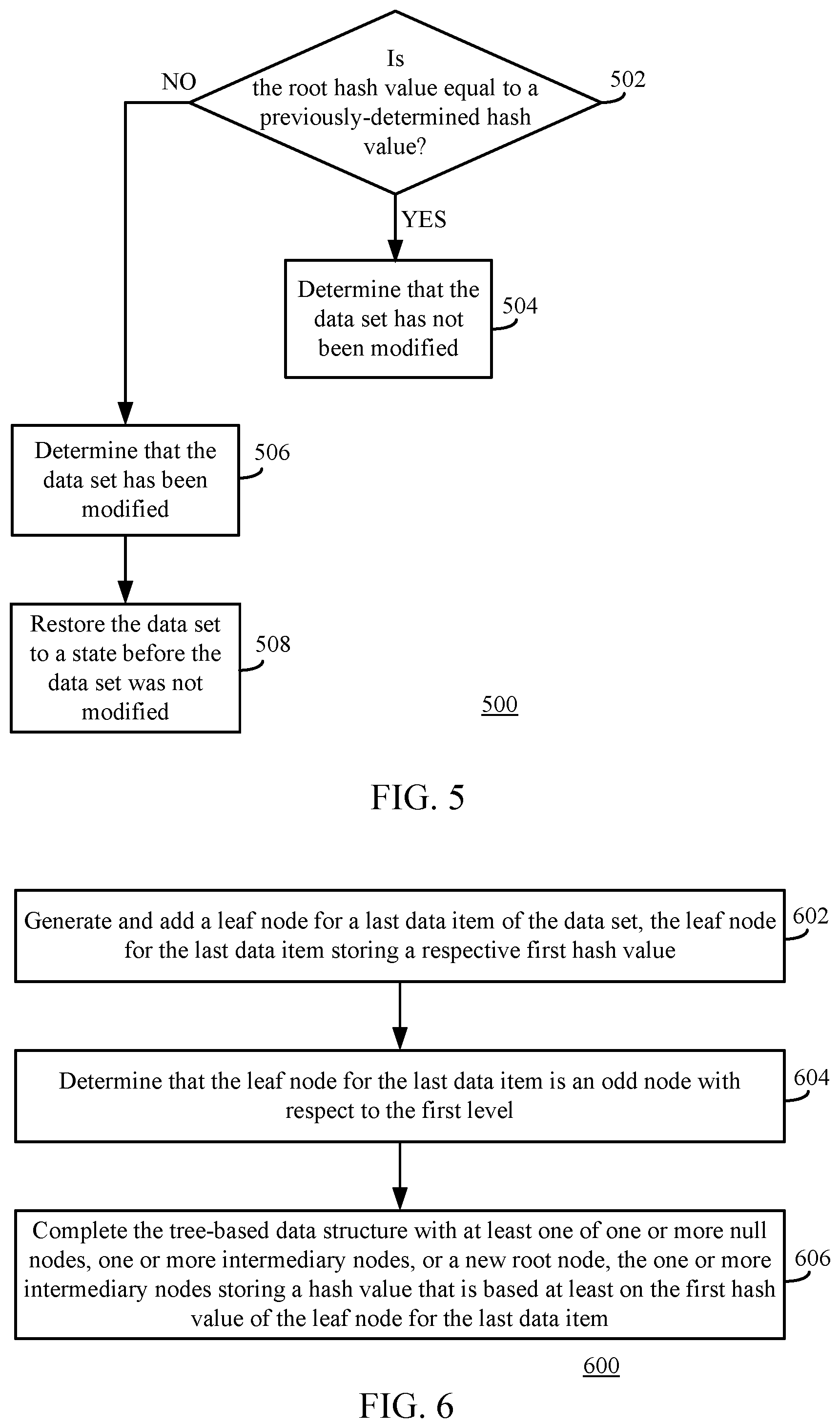 Patent US12174987 Figure 11 – System and method for representing and verifying a data set using a tree-based data structure